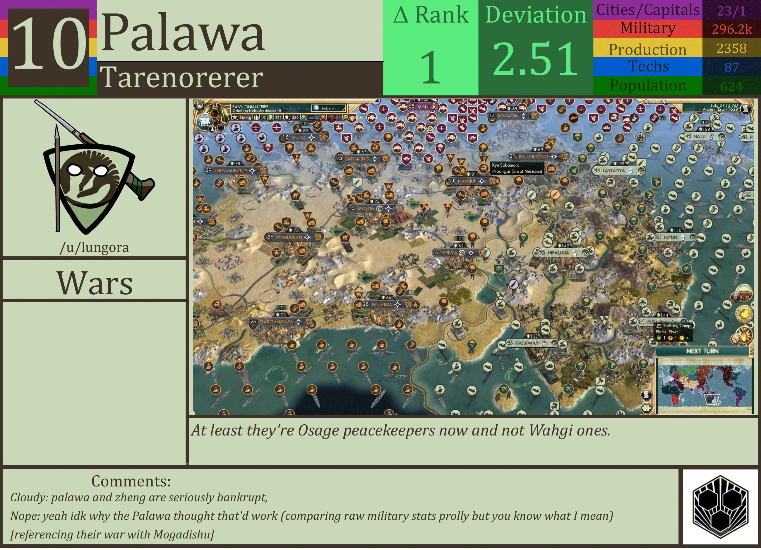 CBR In-Game Screenshot of Palawa