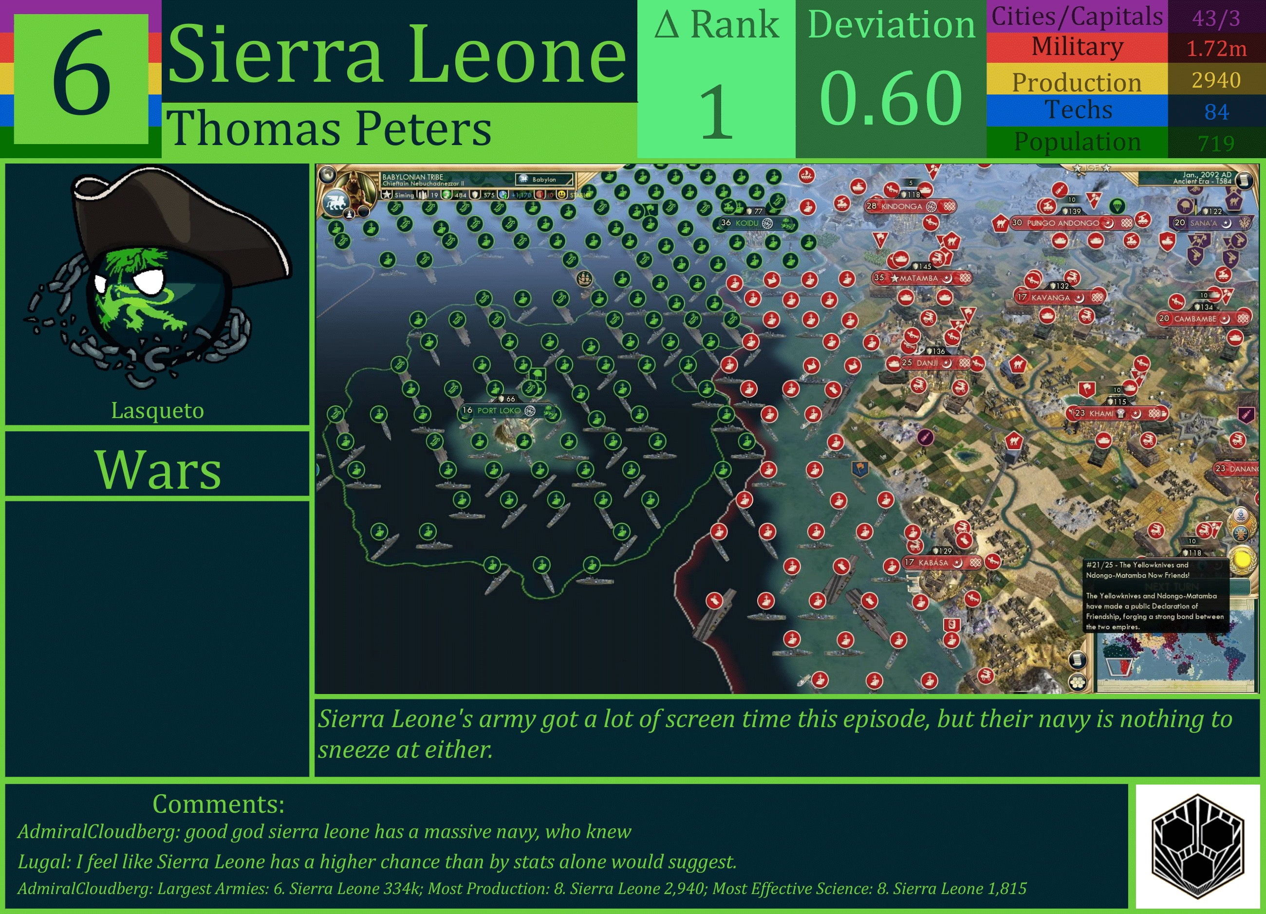 CBR In-Game Screenshot of Sierra Leone
