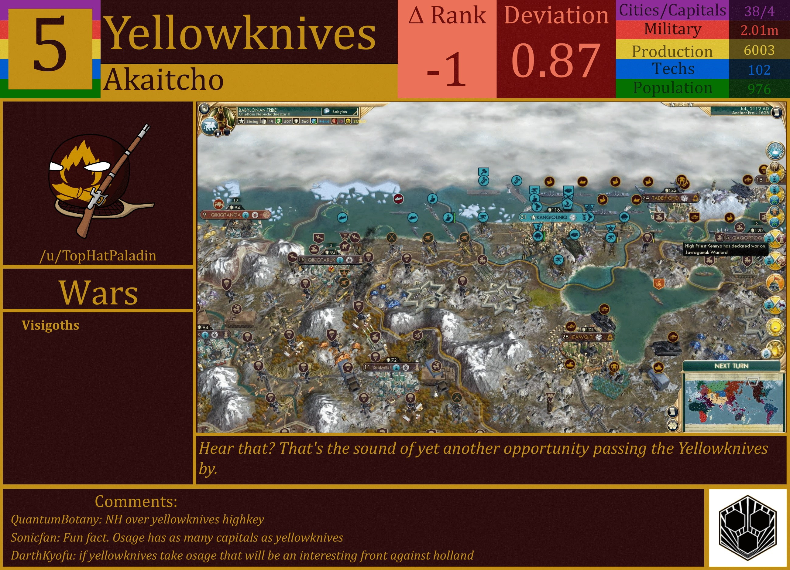 CBR In-Game Screenshot of Yellowknives