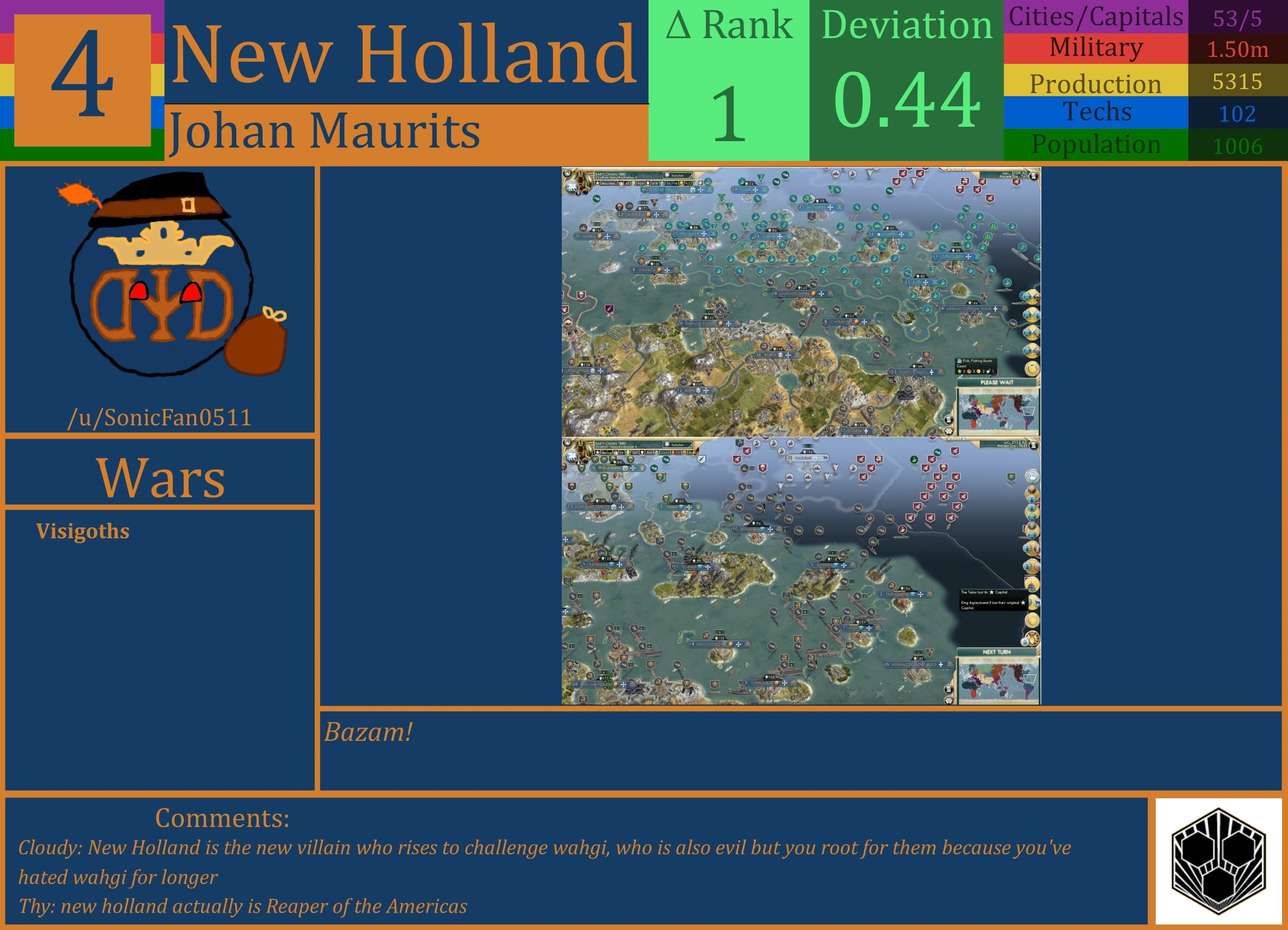 CBR In-Game Screenshot of New Holland