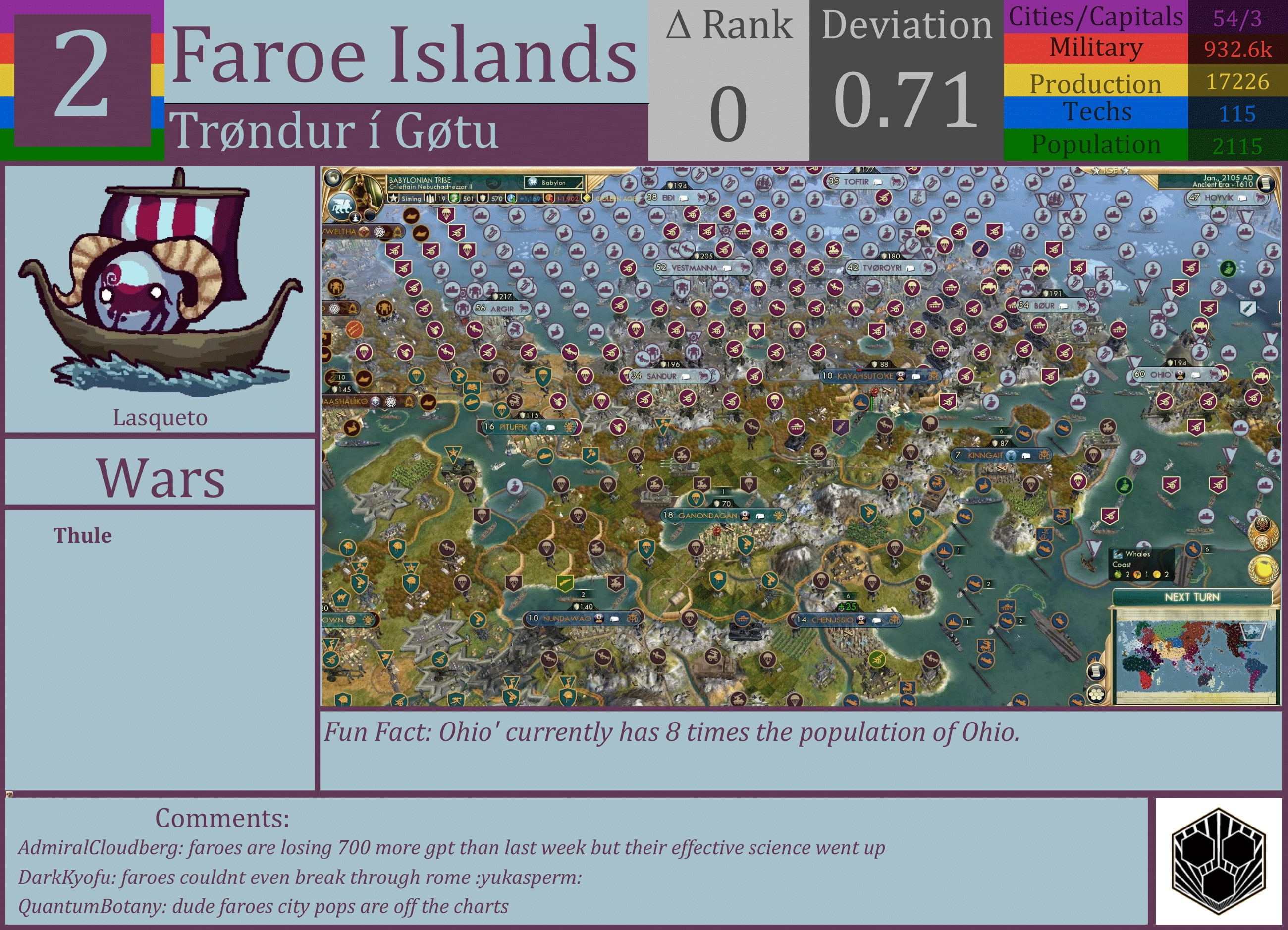 CBR In-Game Screenshot of Faroe Islands