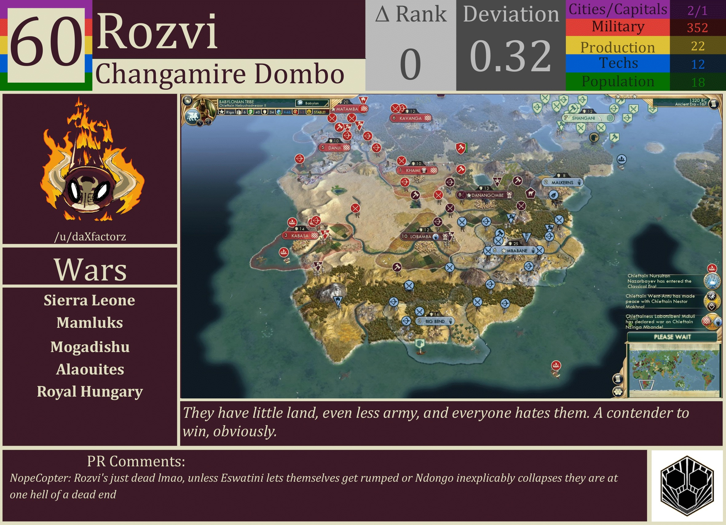CBR In-Game Screenshot of Rozvi
