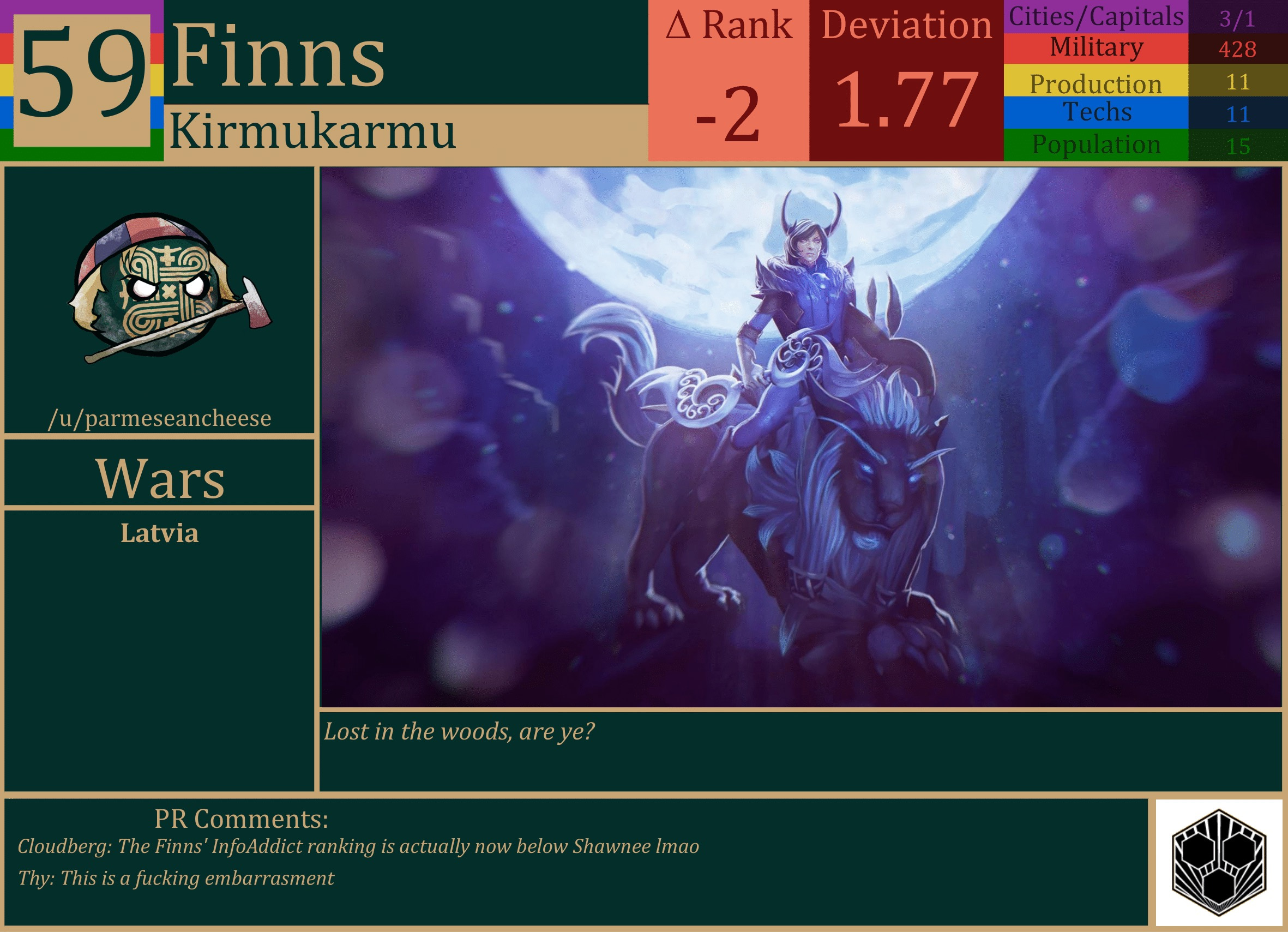 CBR In-Game Screenshot of Finns
