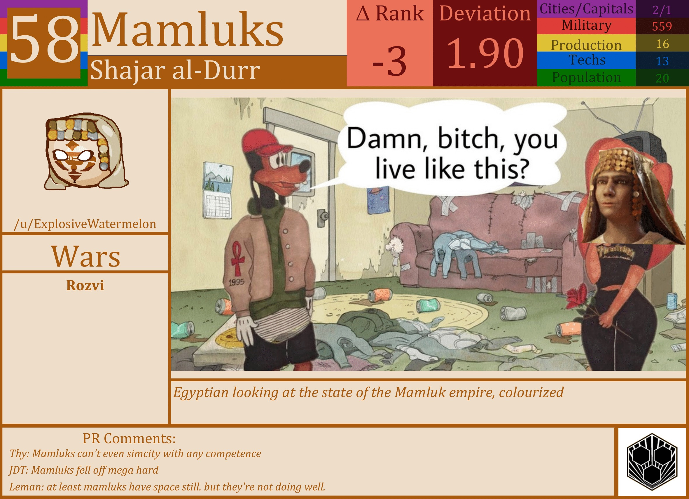 CBR In-Game Screenshot of Mamluks