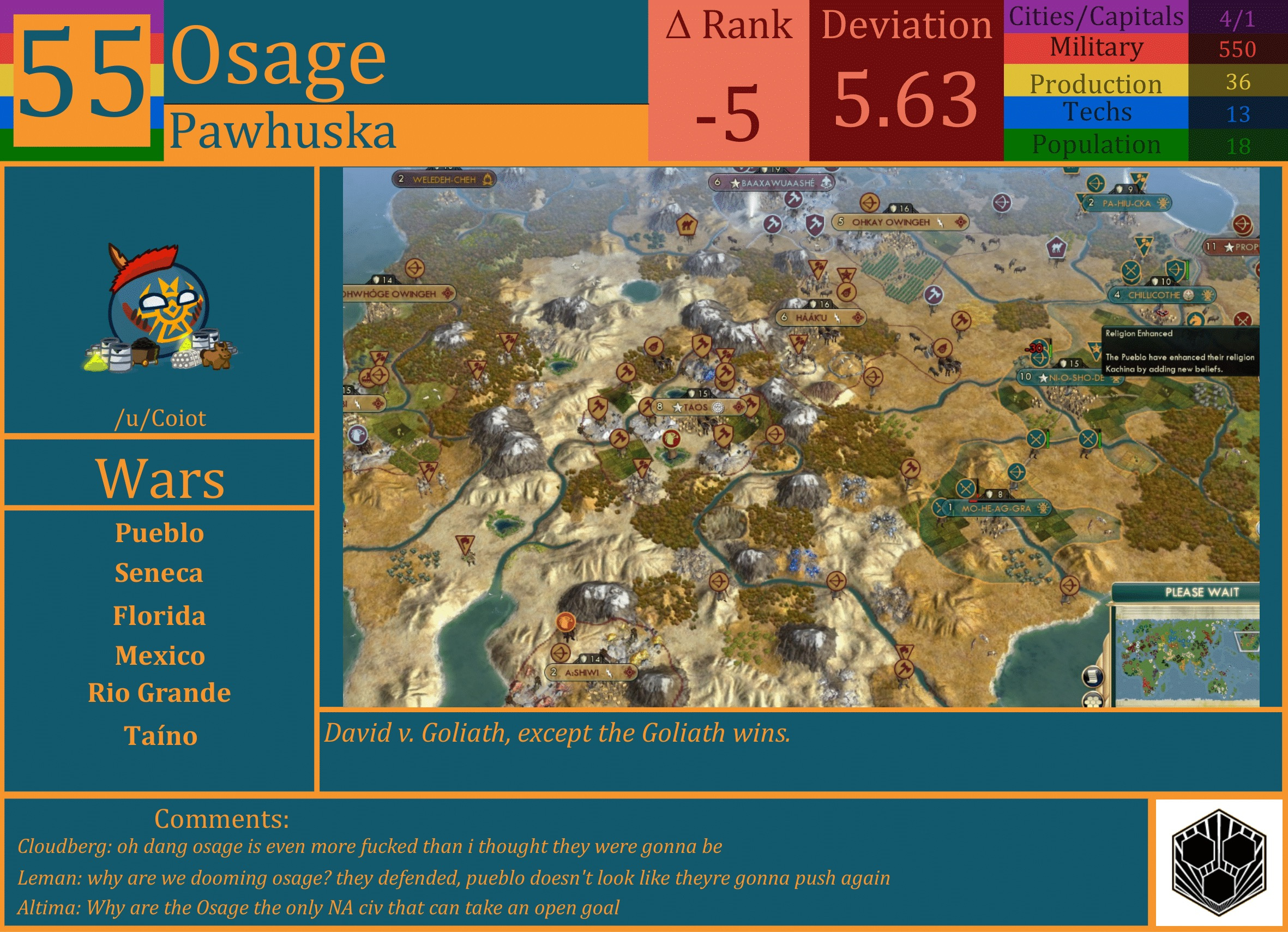 CBR In-Game Screenshot of Osage
