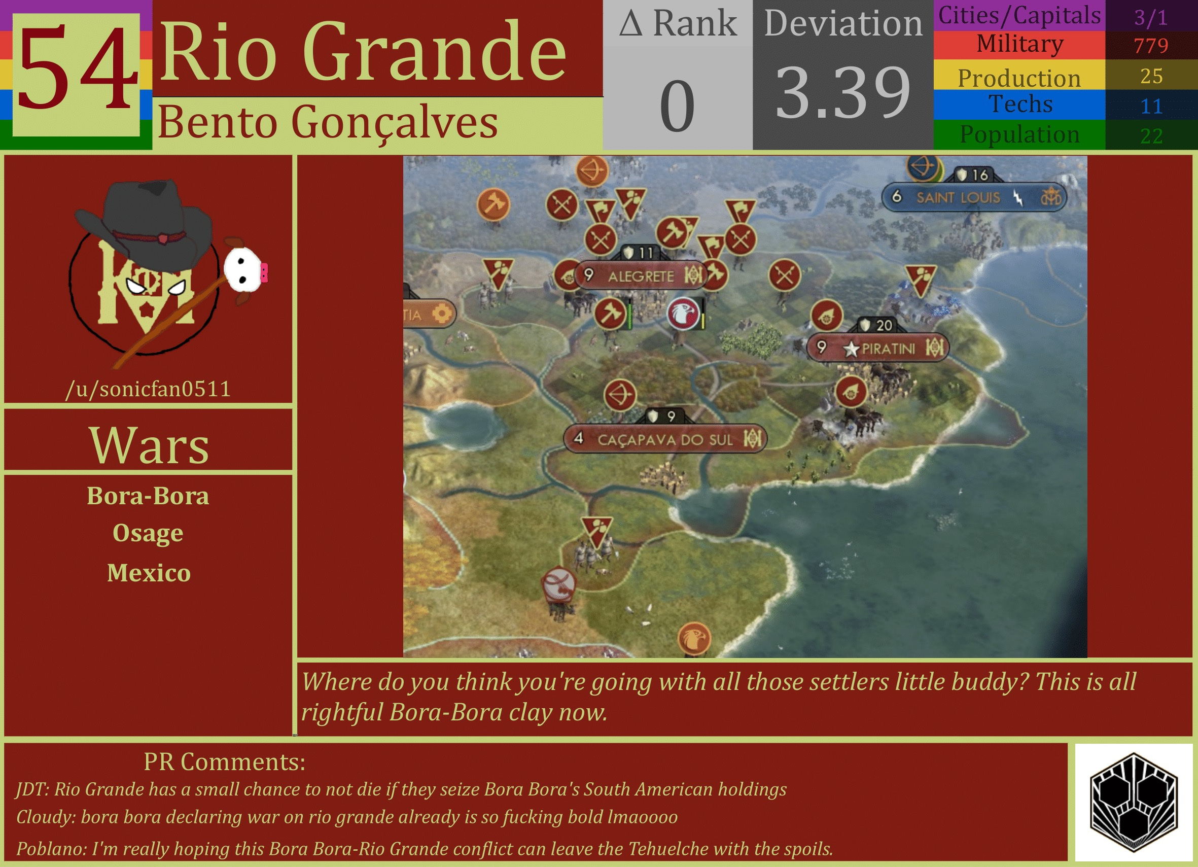 CBR In-Game Screenshot of Rio Grande