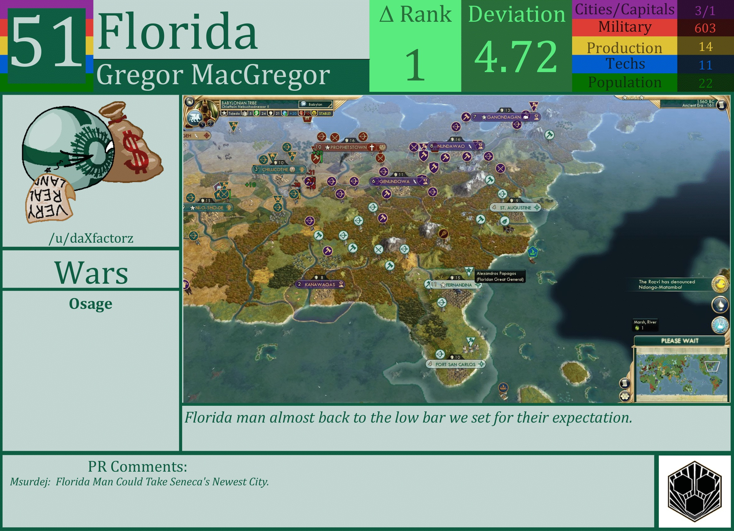 CBR In-Game Screenshot of Florida