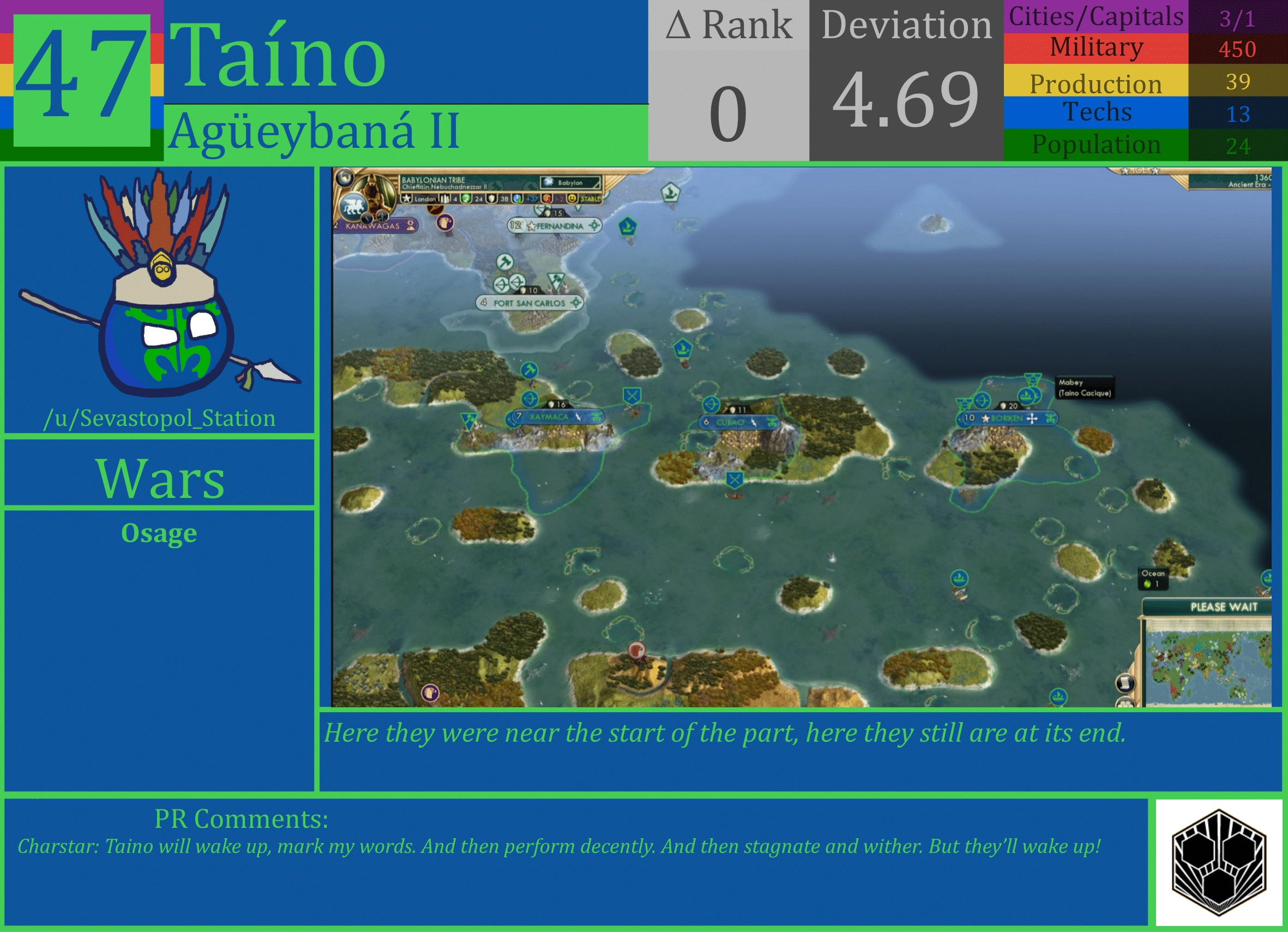 CBR In-Game Screenshot of Taino
