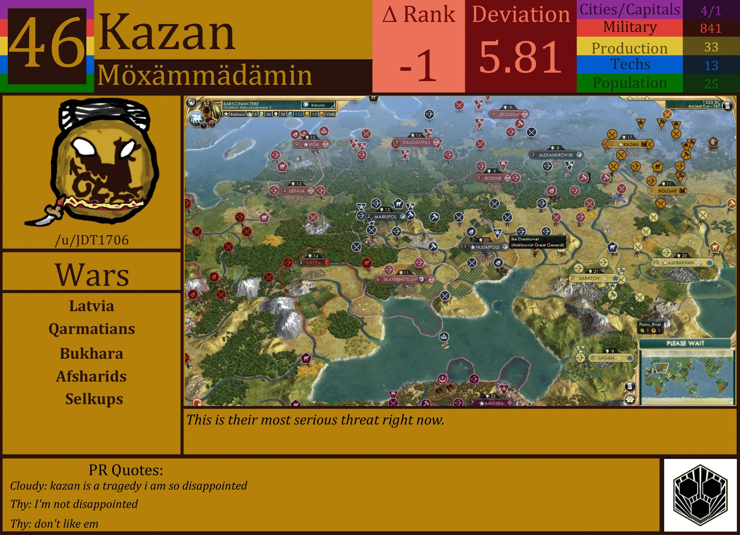 CBR In-Game Screenshot of Kazan