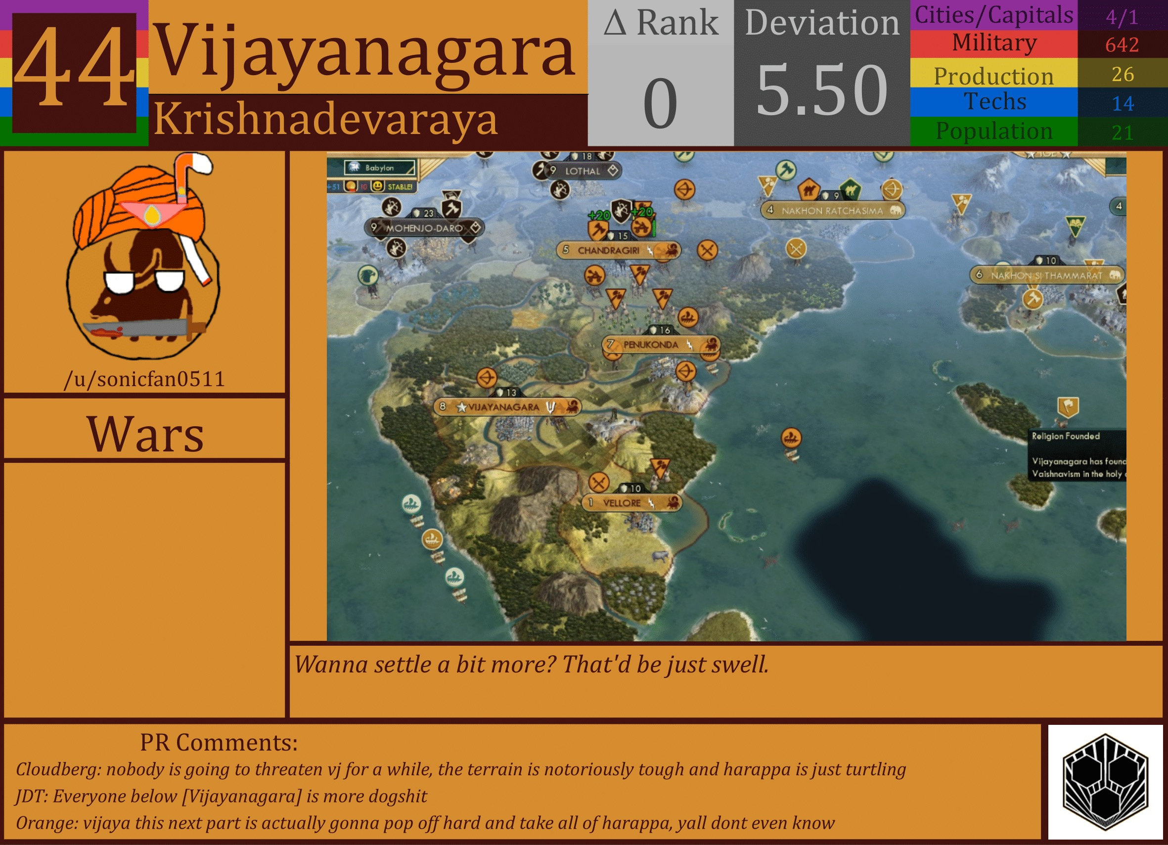 CBR In-Game Screenshot of Vijayanagara