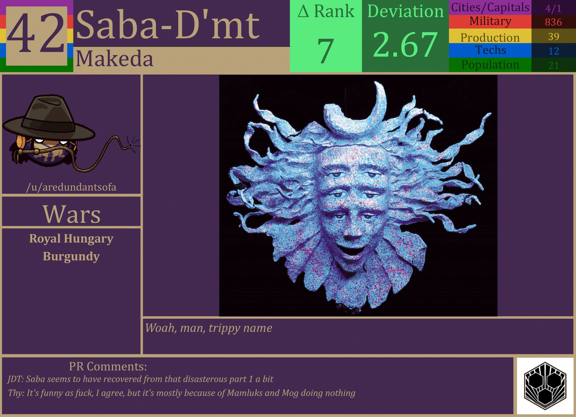 CBR In-Game Screenshot of Saba-D’mt