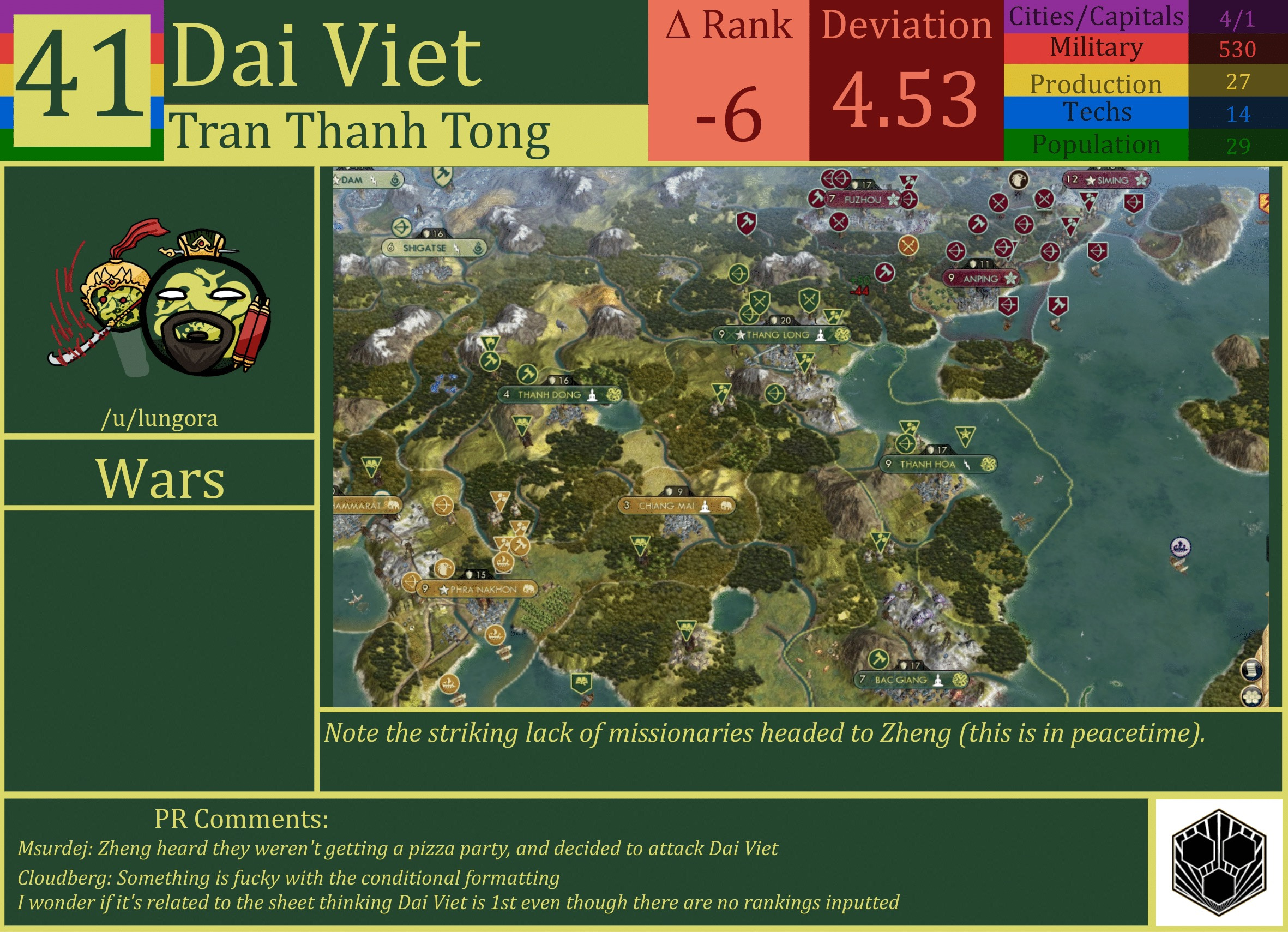 CBR In-Game Screenshot of Dai Viet