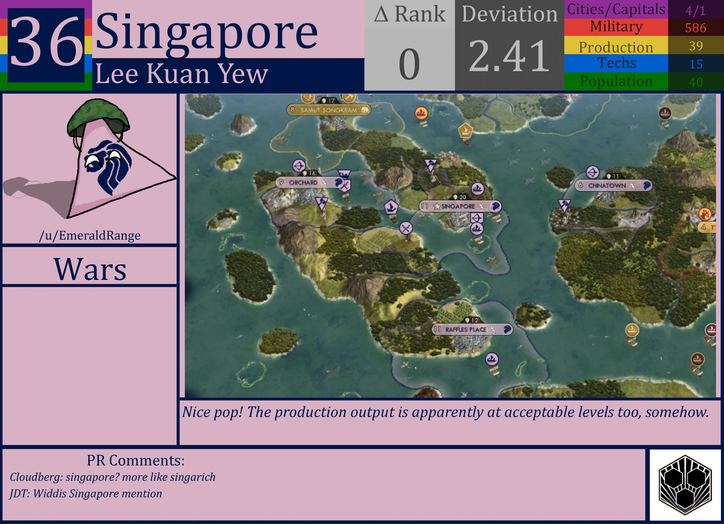 CBR In-Game Screenshot of Singapore