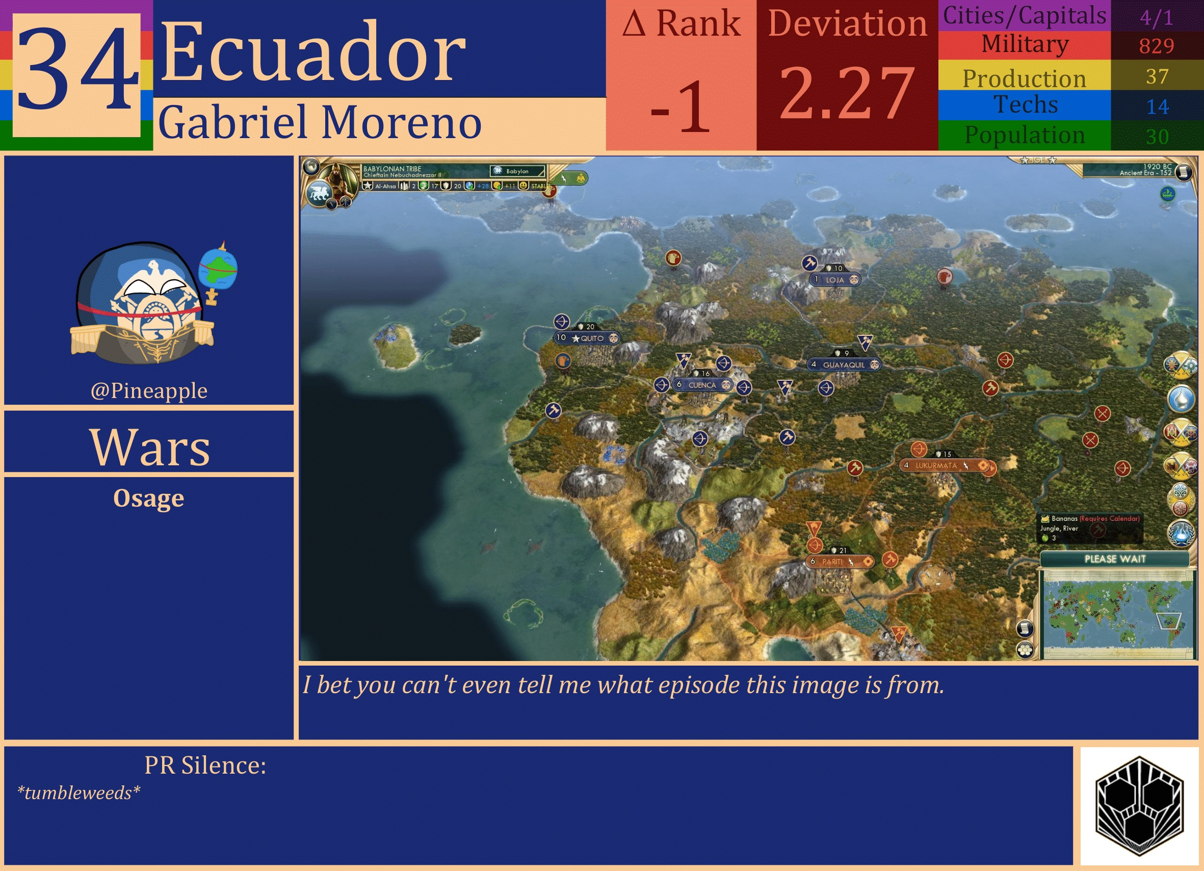 CBR In-Game Screenshot of Ecuador