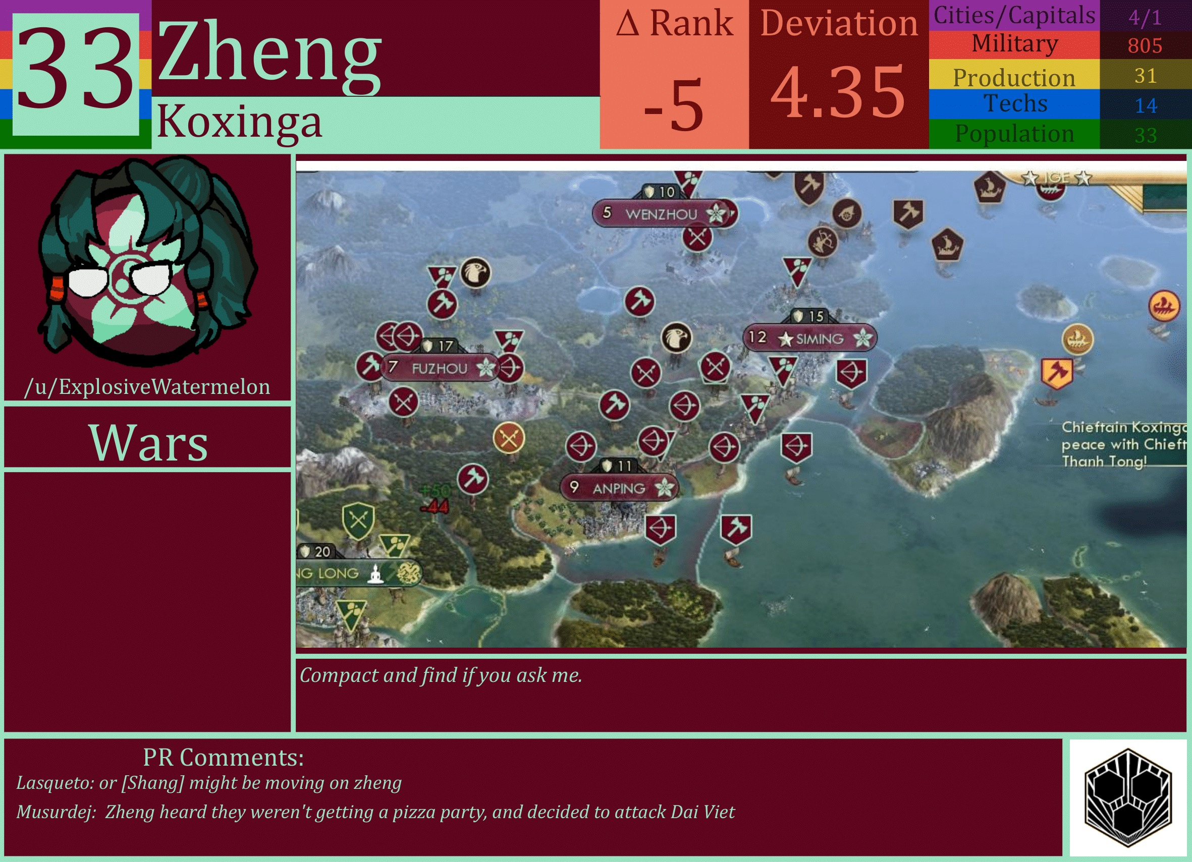 CBR In-Game Screenshot of Zheng
