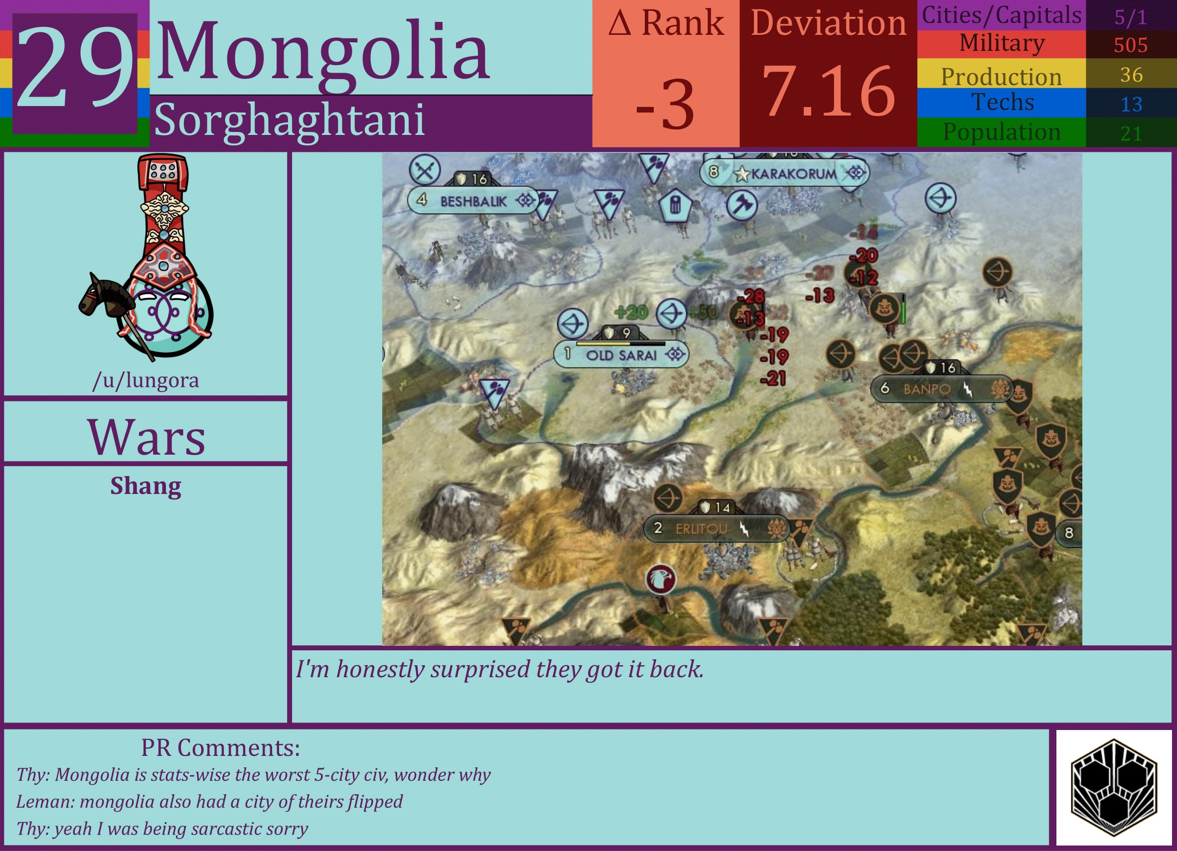 CBR In-Game Screenshot of Mongolia