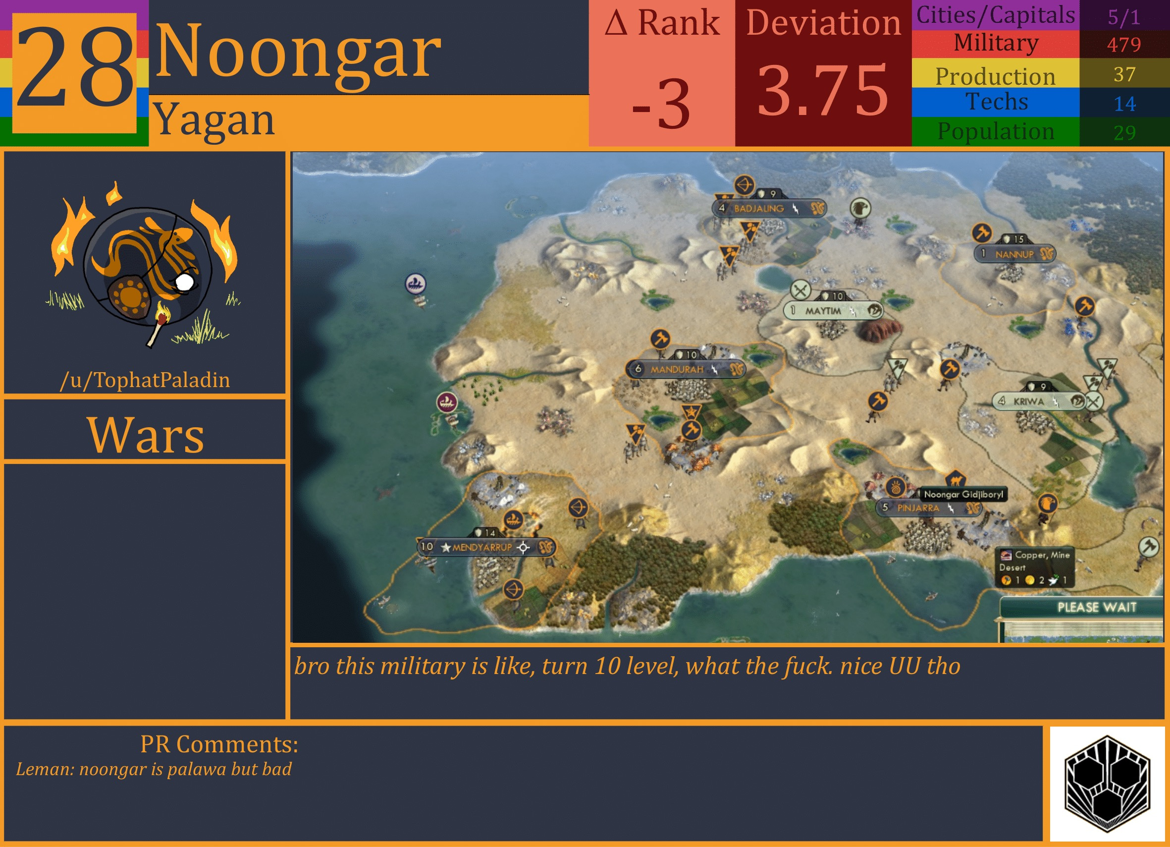 CBR In-Game Screenshot of Noongar