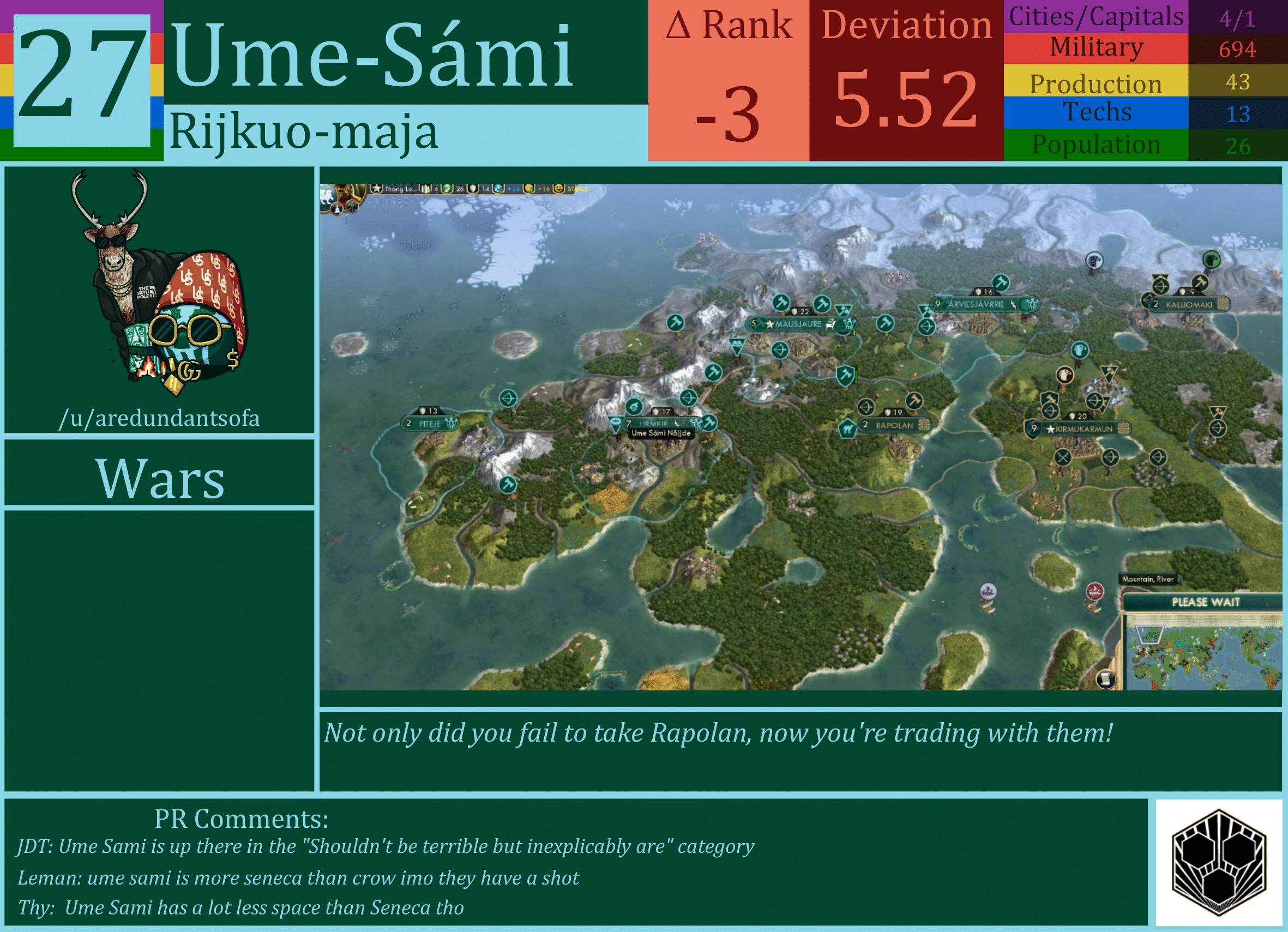 CBR In-Game Screenshot of Ume-Sami
