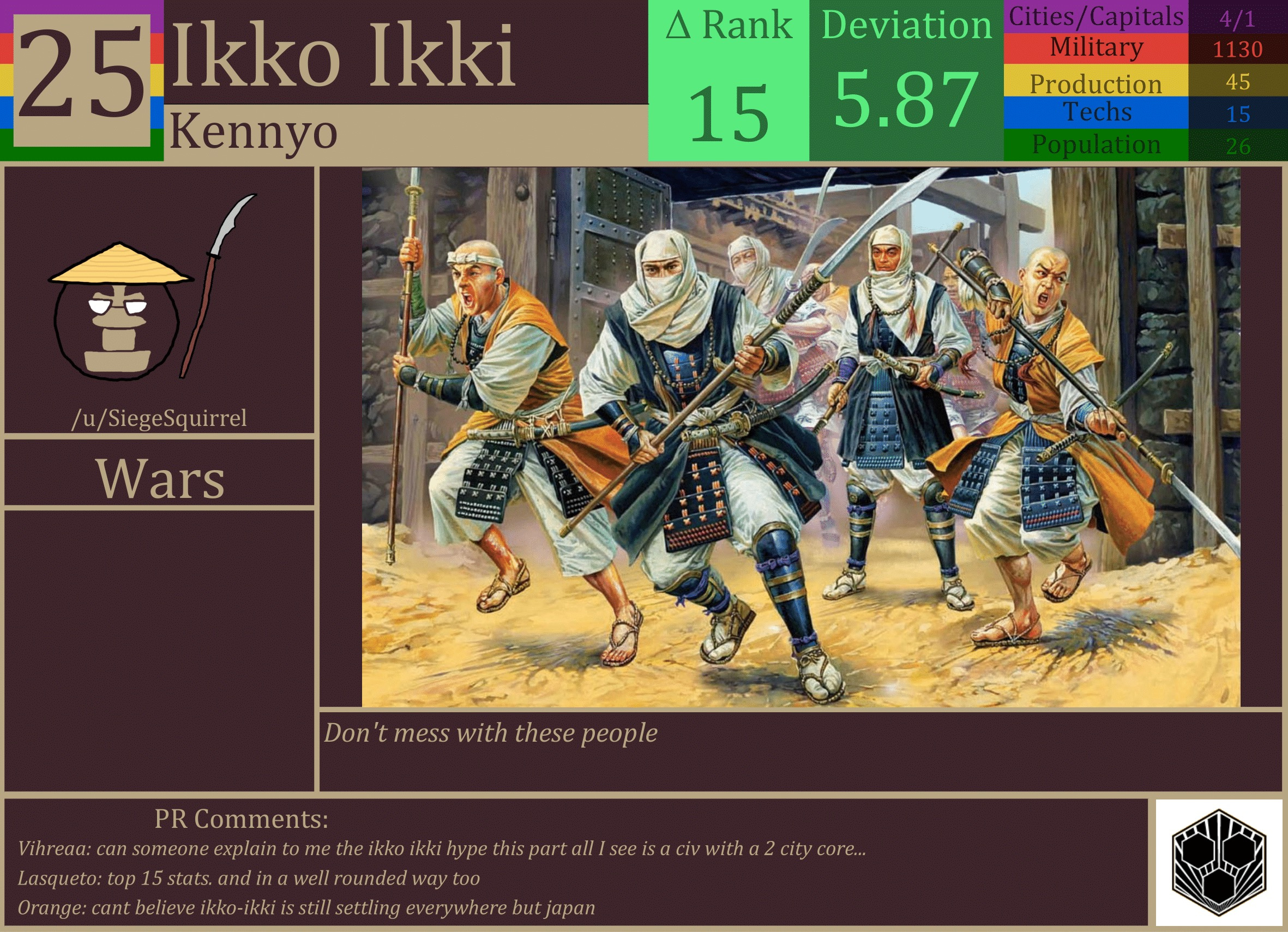 CBR In-Game Screenshot of Ikko Ikki