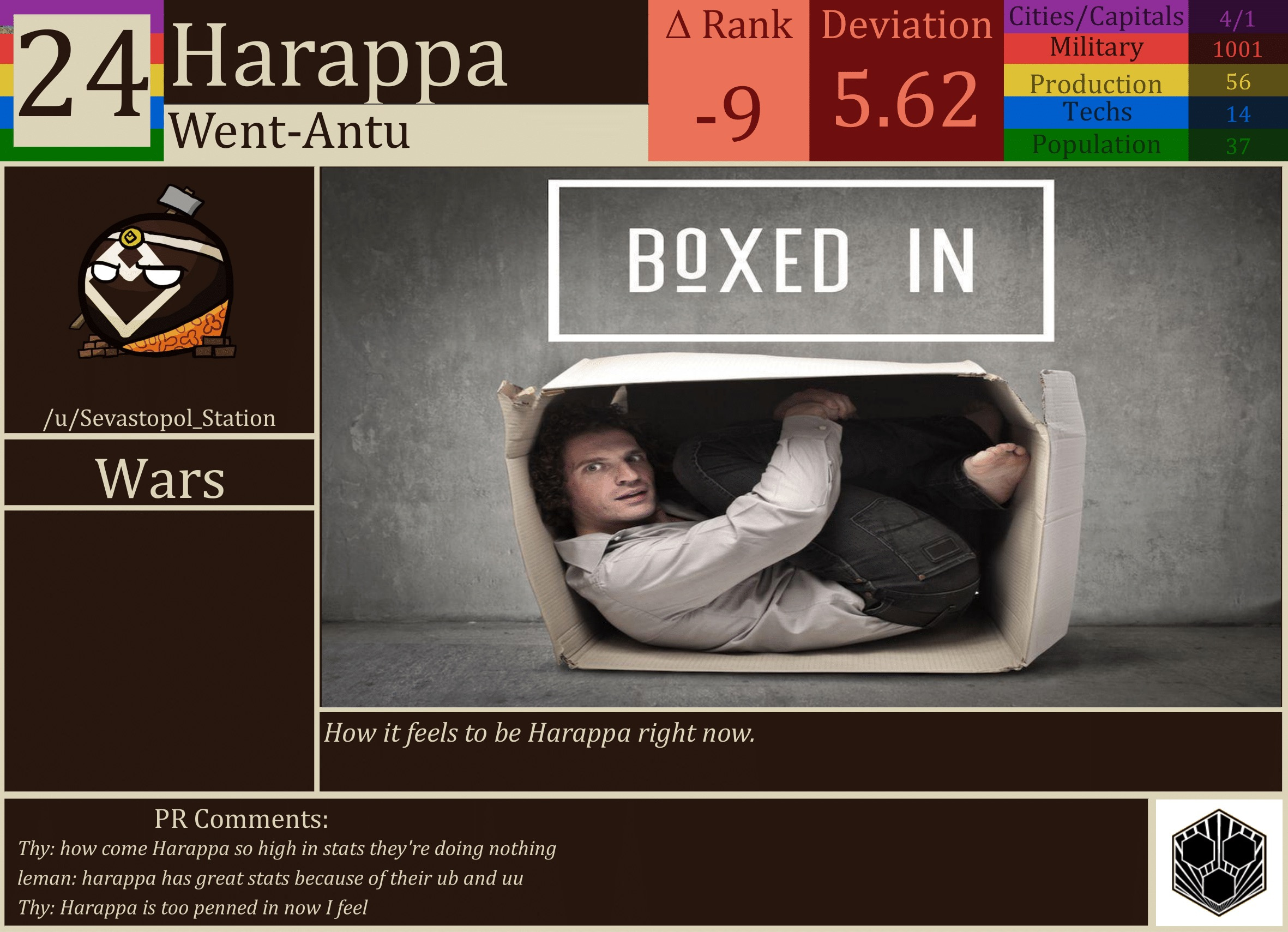 CBR In-Game Screenshot of Harappa