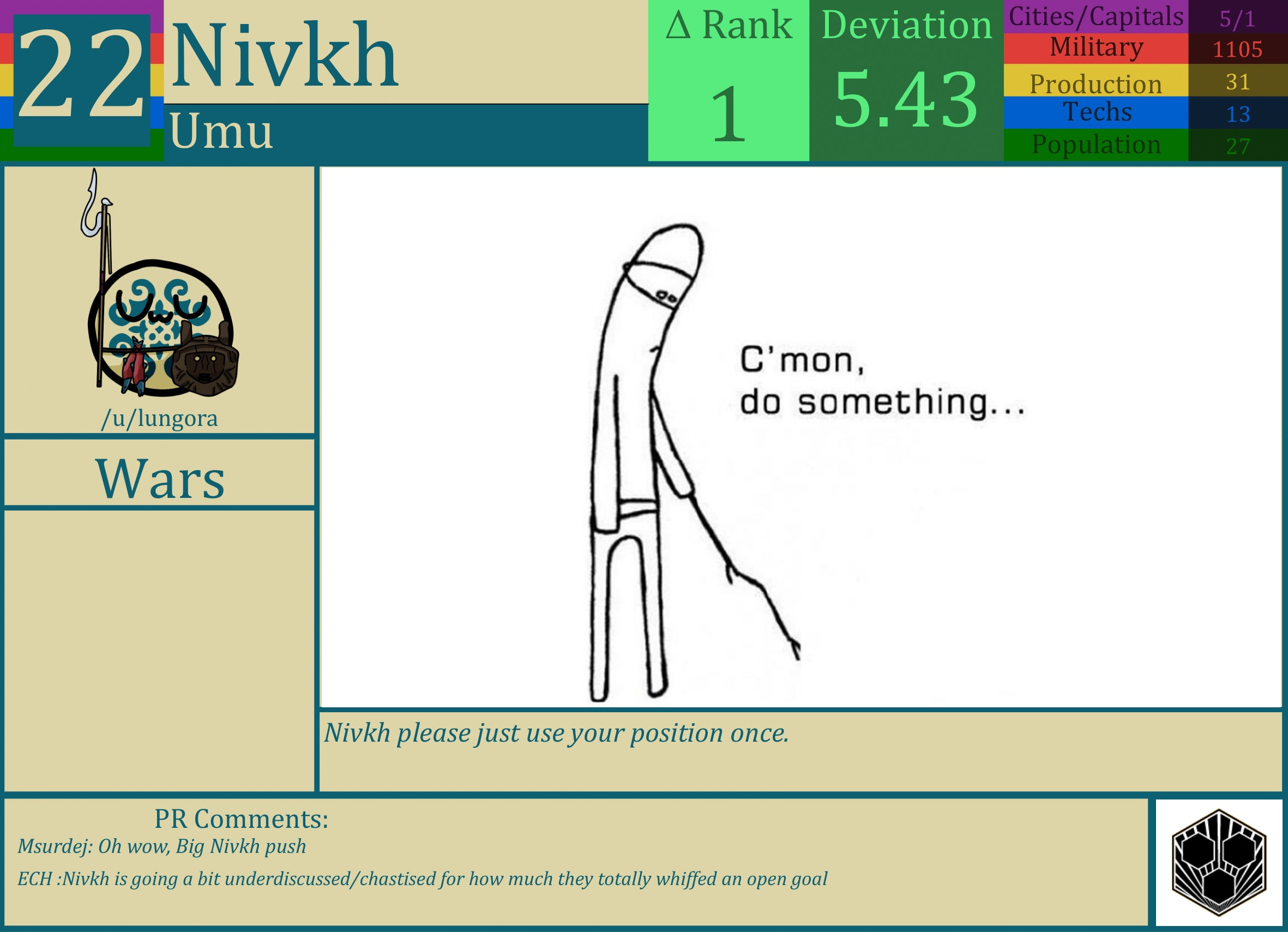 CBR In-Game Screenshot of Nivkh