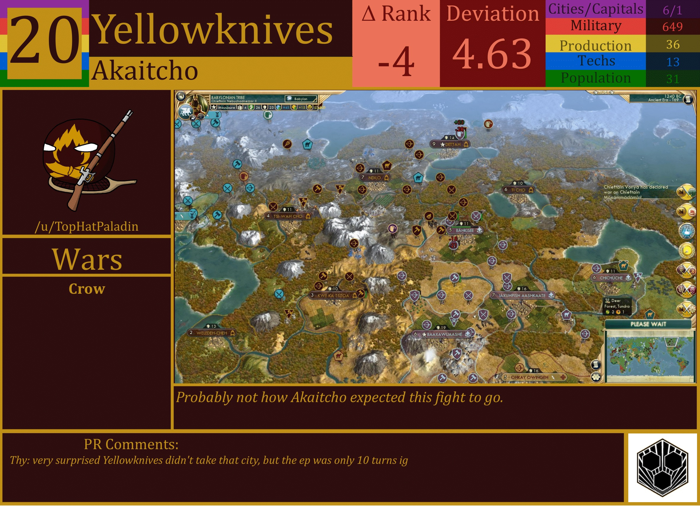 CBR In-Game Screenshot of Yellowknives