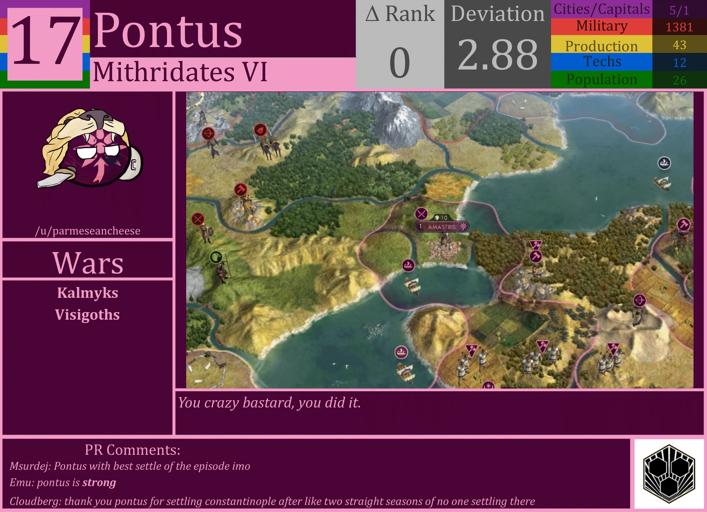 CBR In-Game Screenshot of Pontus
