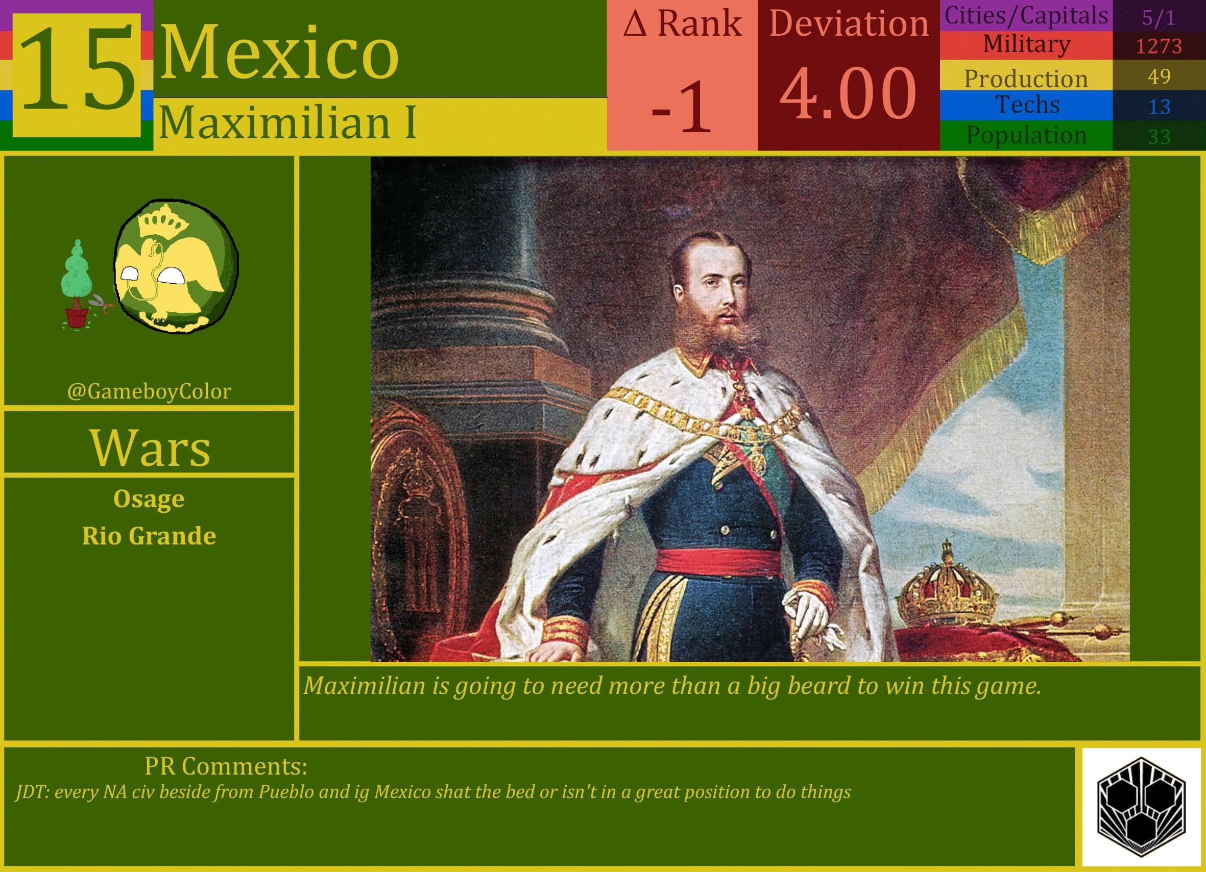 CBR In-Game Screenshot of Mexico