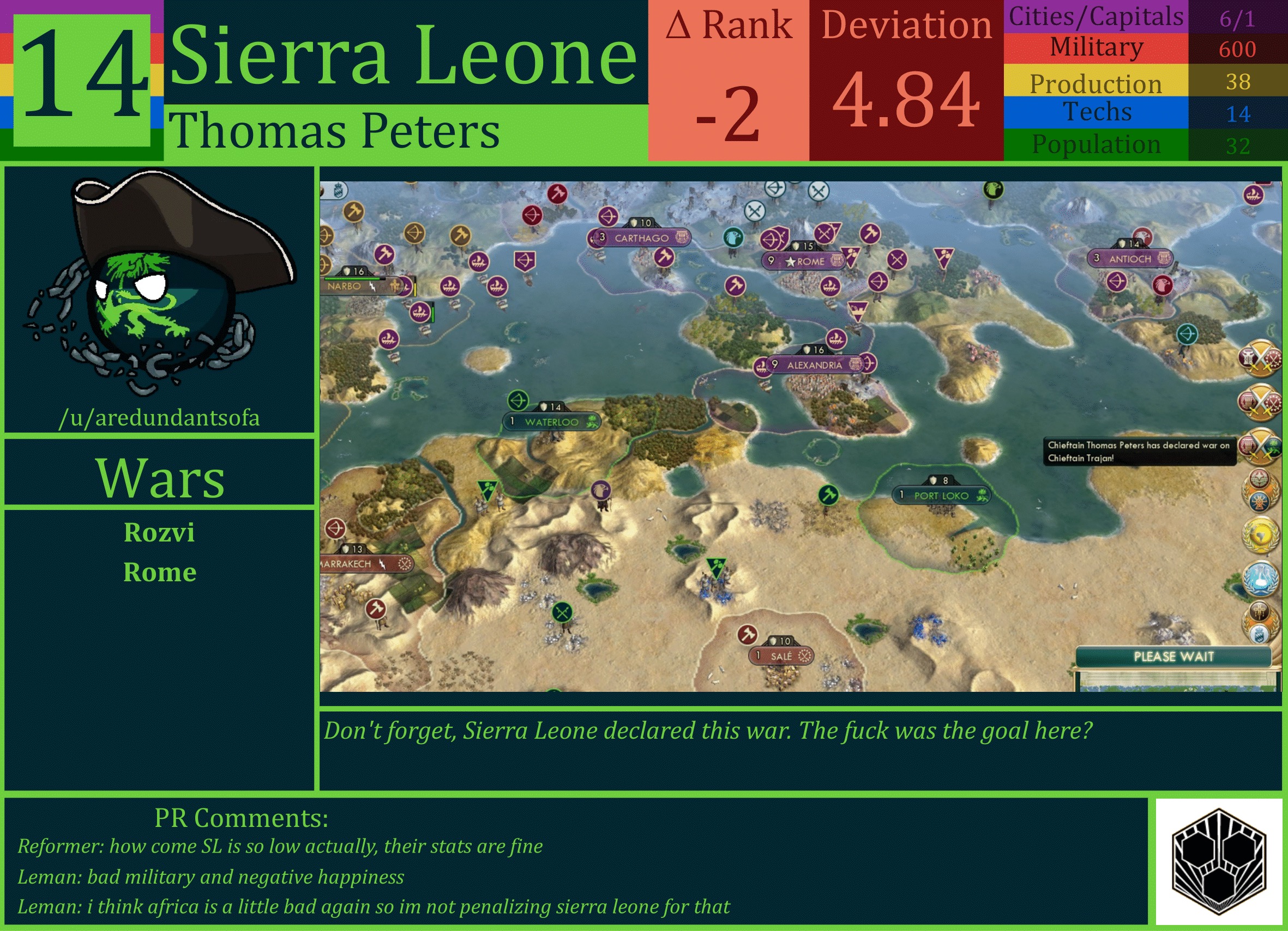 CBR In-Game Screenshot of Sierra Leone