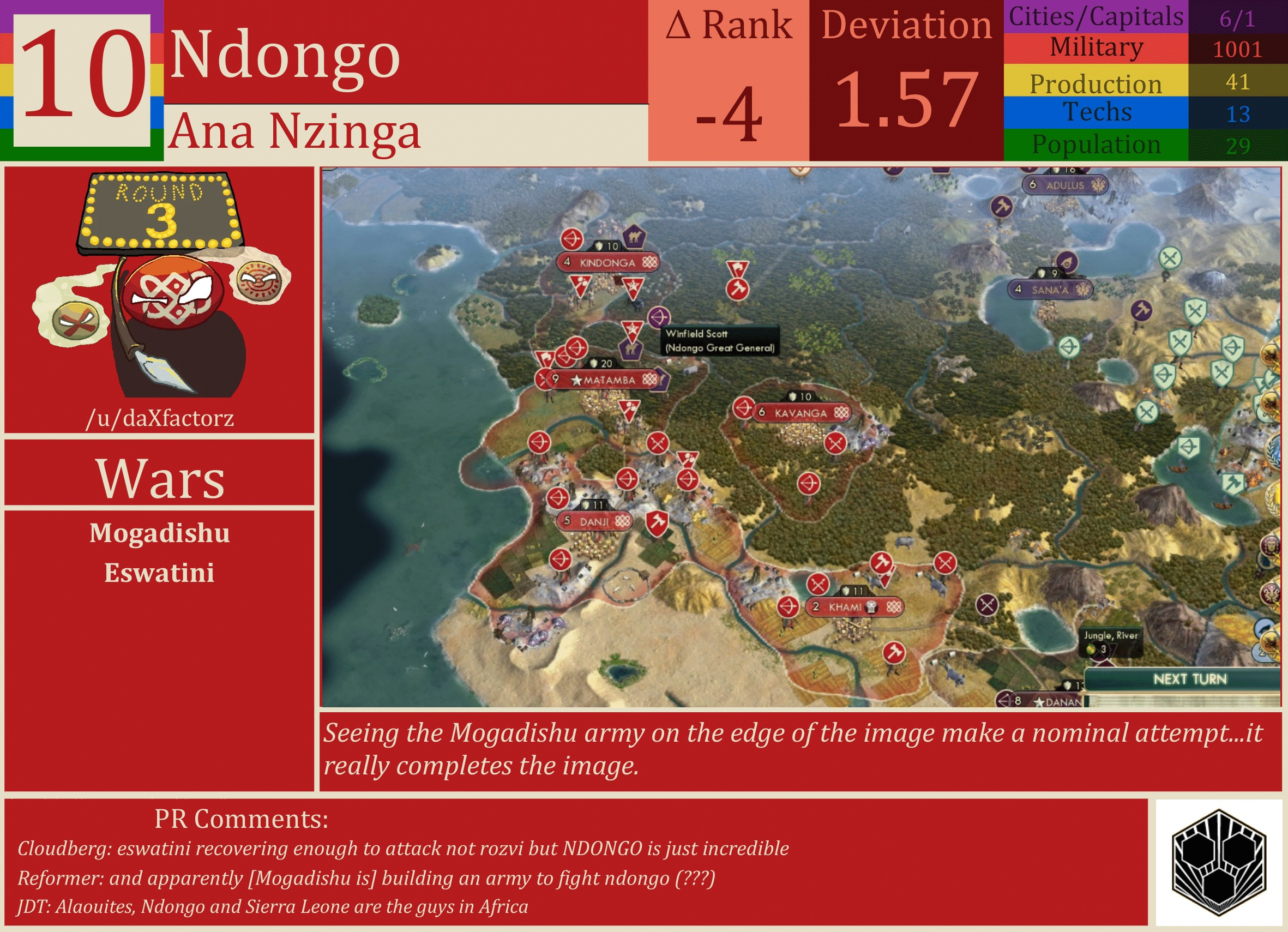 CBR In-Game Screenshot of Ndongo