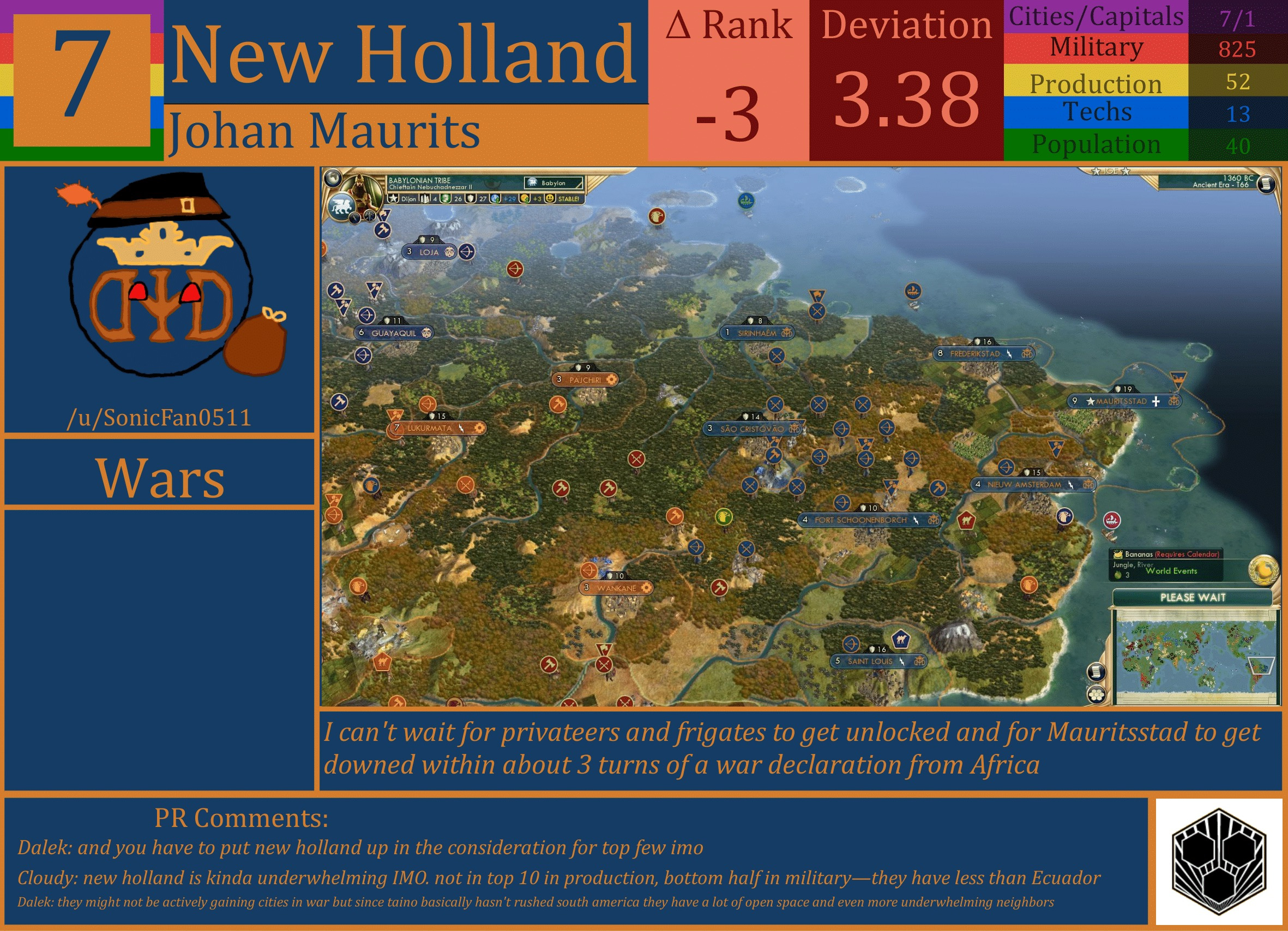 CBR In-Game Screenshot of New Holland