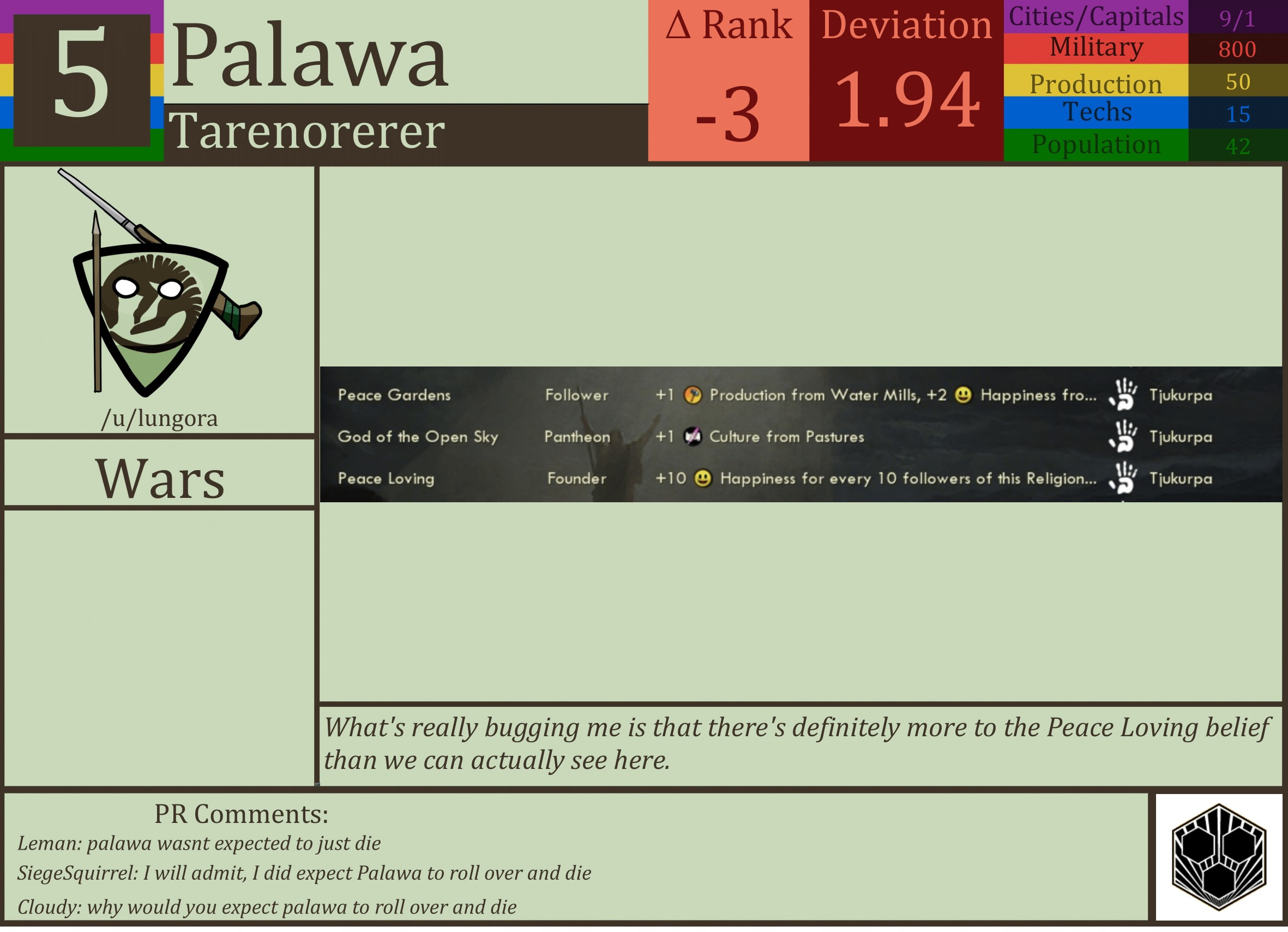 CBR In-Game Screenshot of Palawa