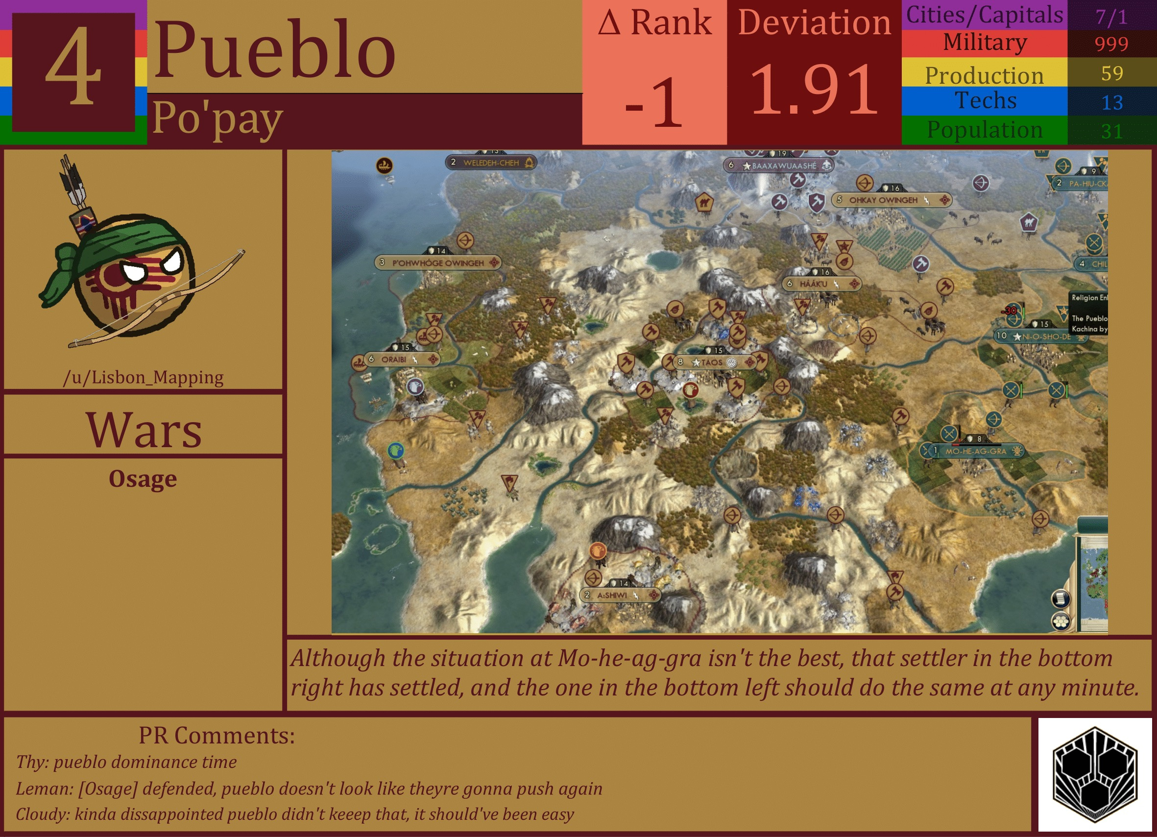 CBR In-Game Screenshot of Pueblo