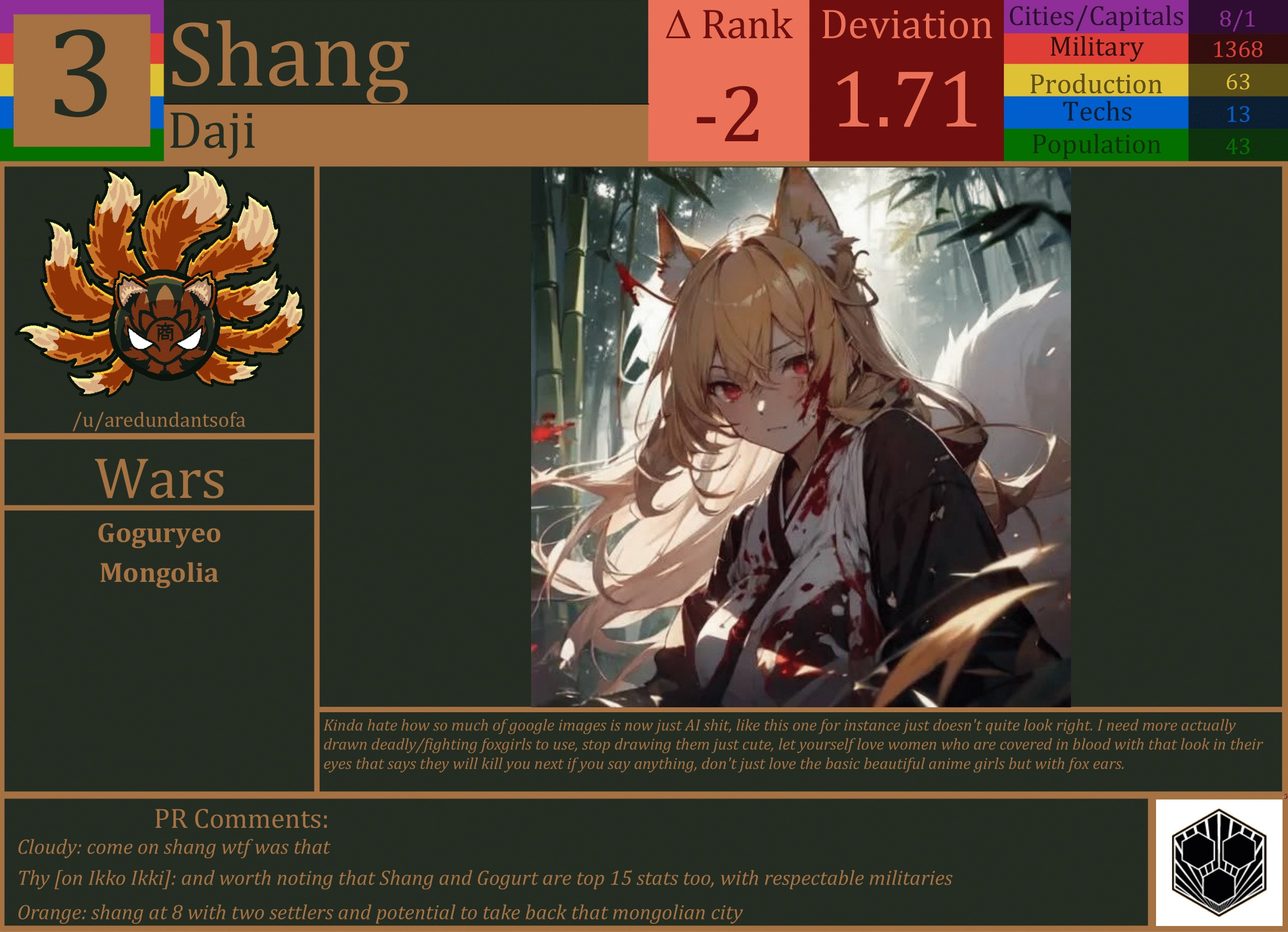 CBR In-Game Screenshot of Shang