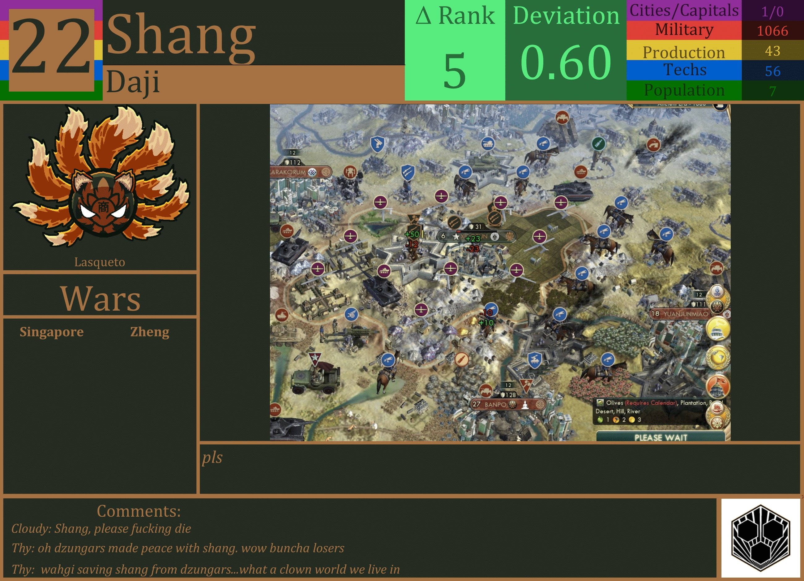 CBR In-Game Screenshot of Shang