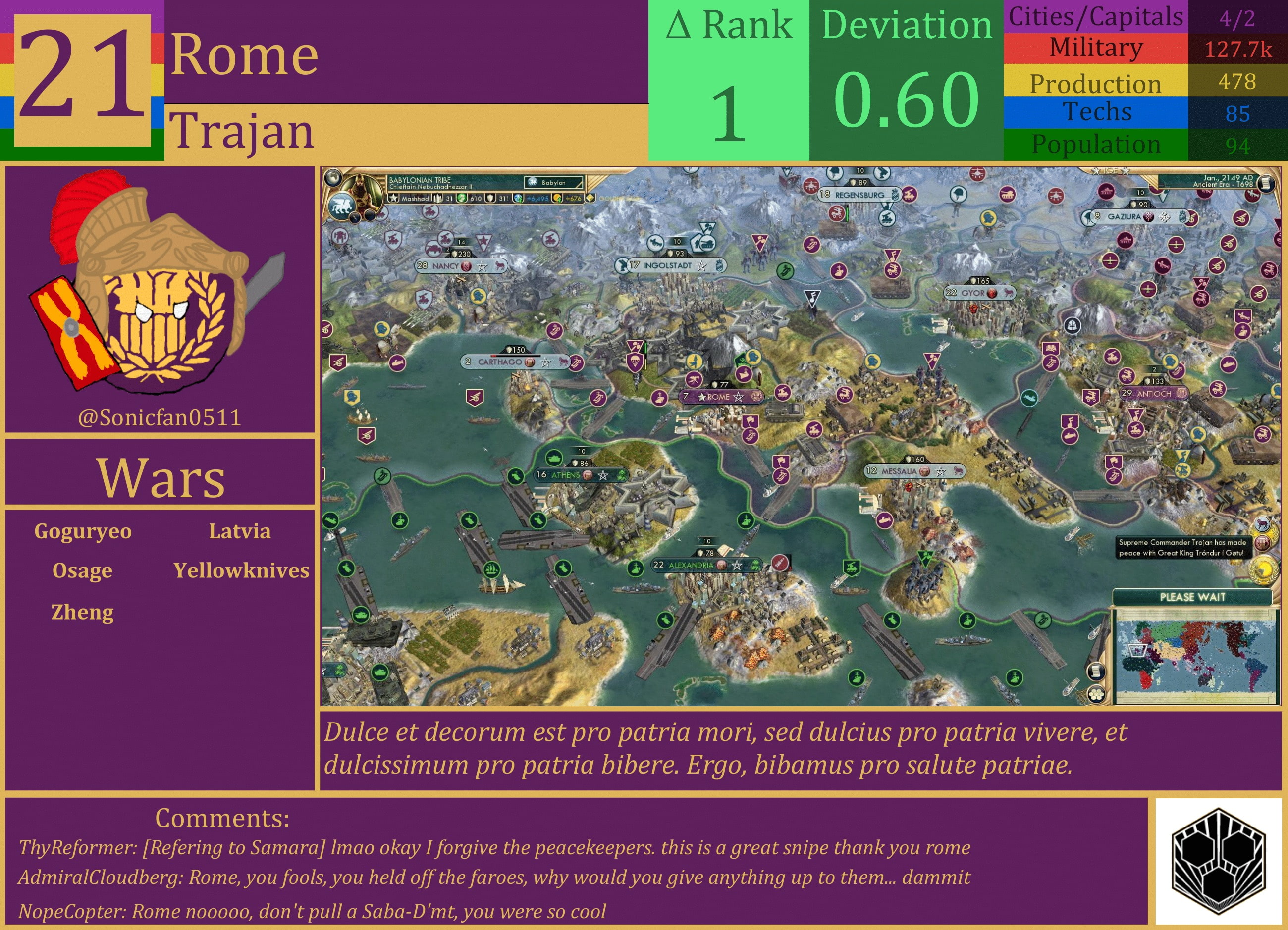 CBR In-Game Screenshot of Rome
