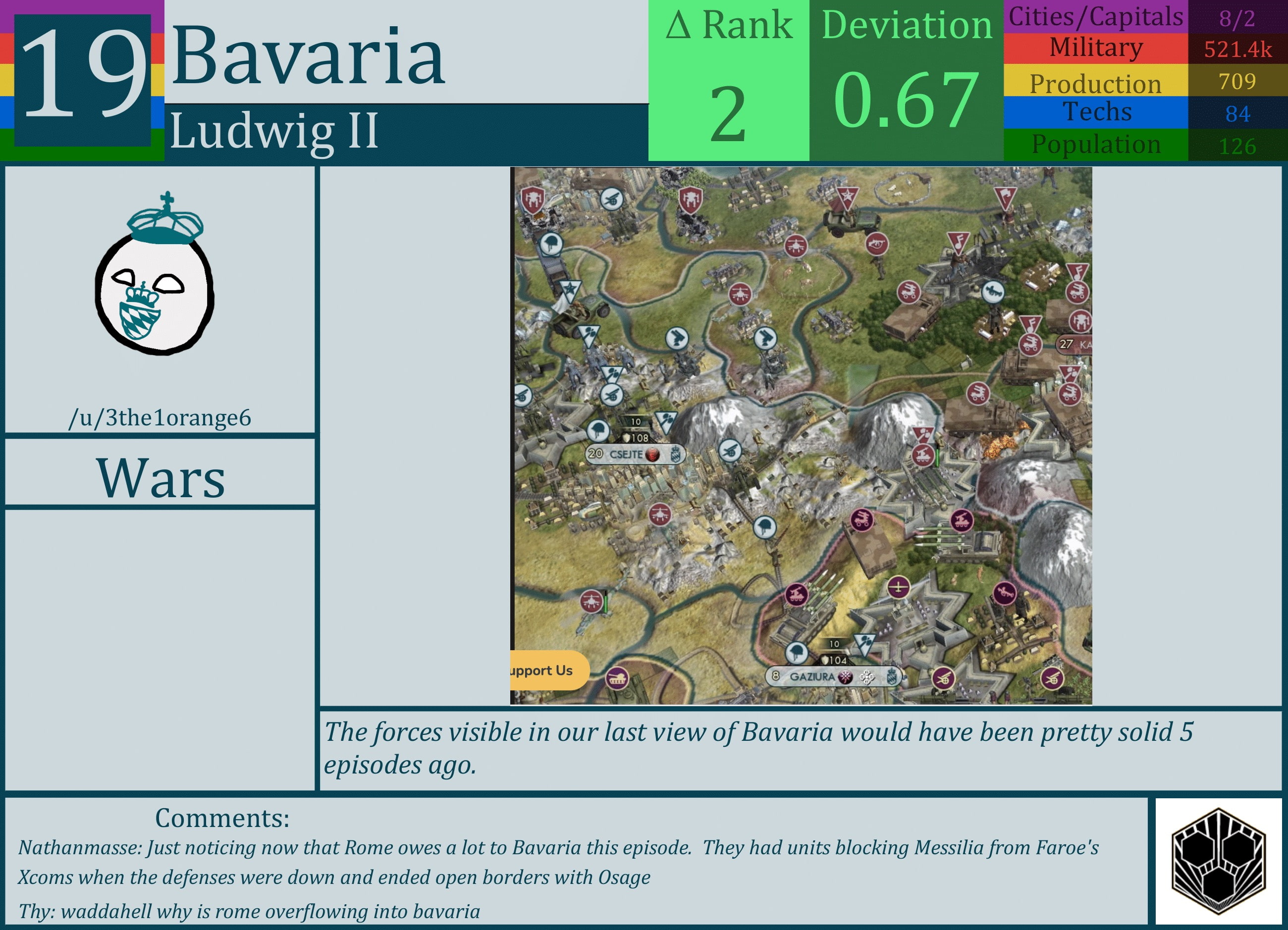 CBR In-Game Screenshot of Bavaria