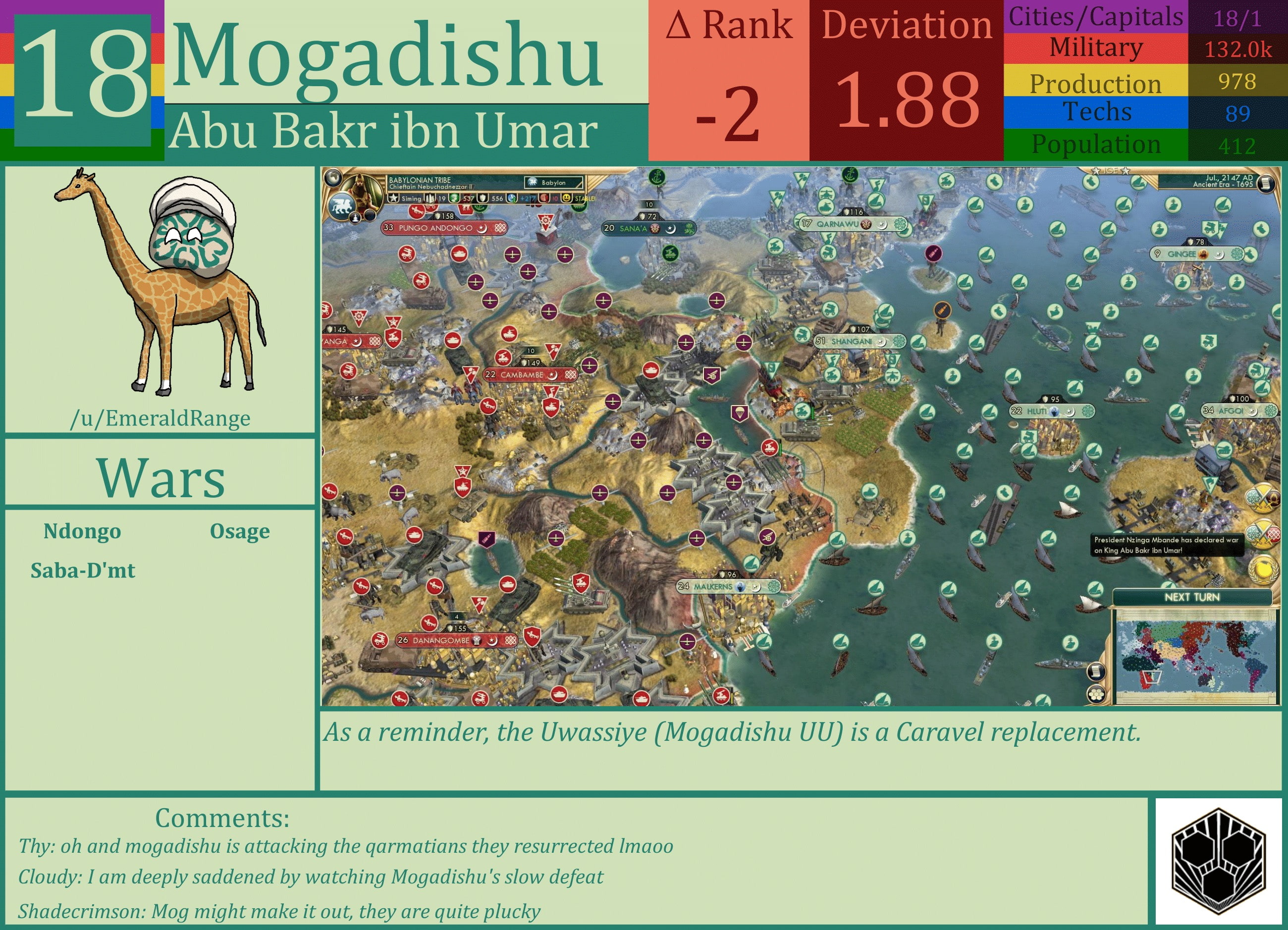 CBR In-Game Screenshot of Mogadishu