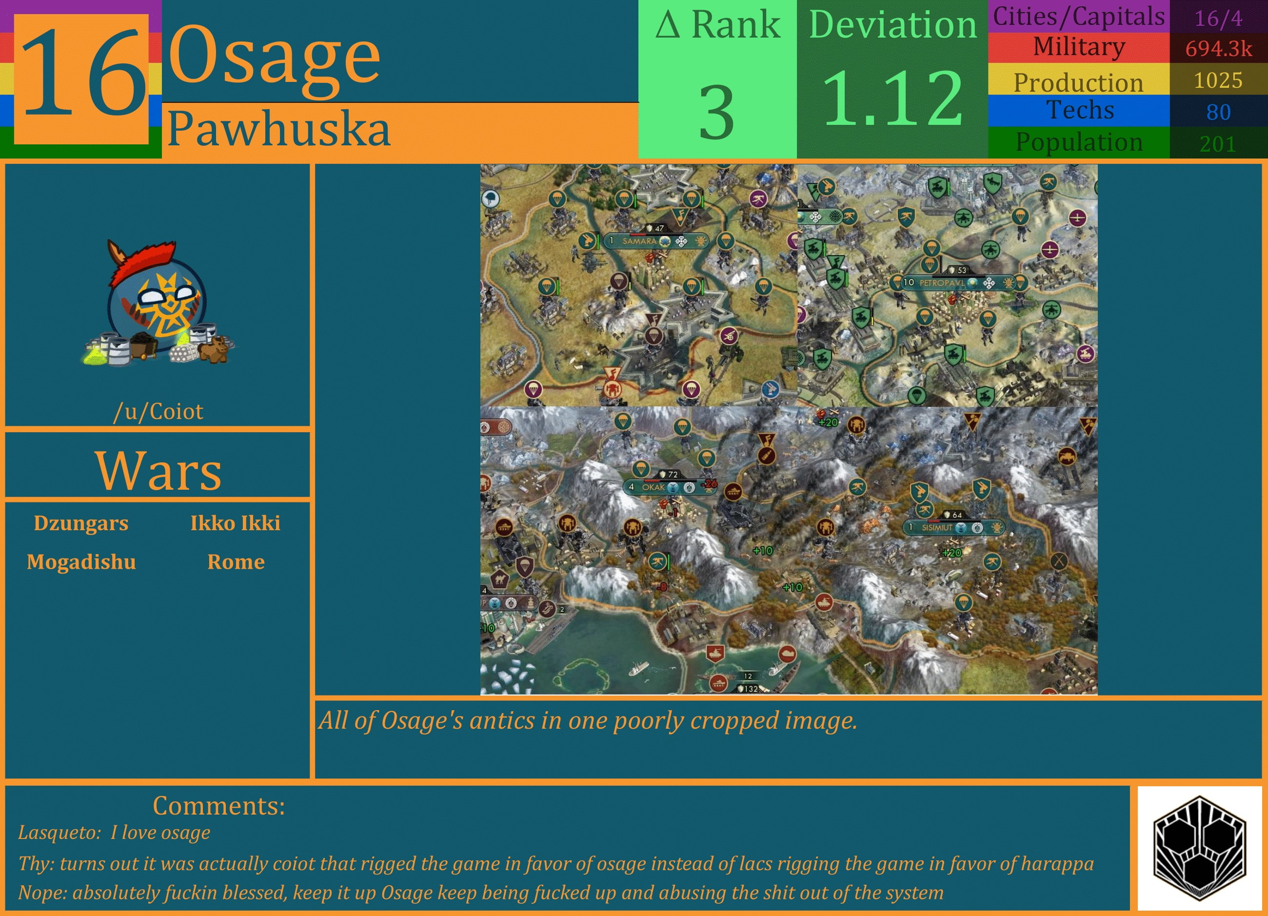 CBR In-Game Screenshot of Osage