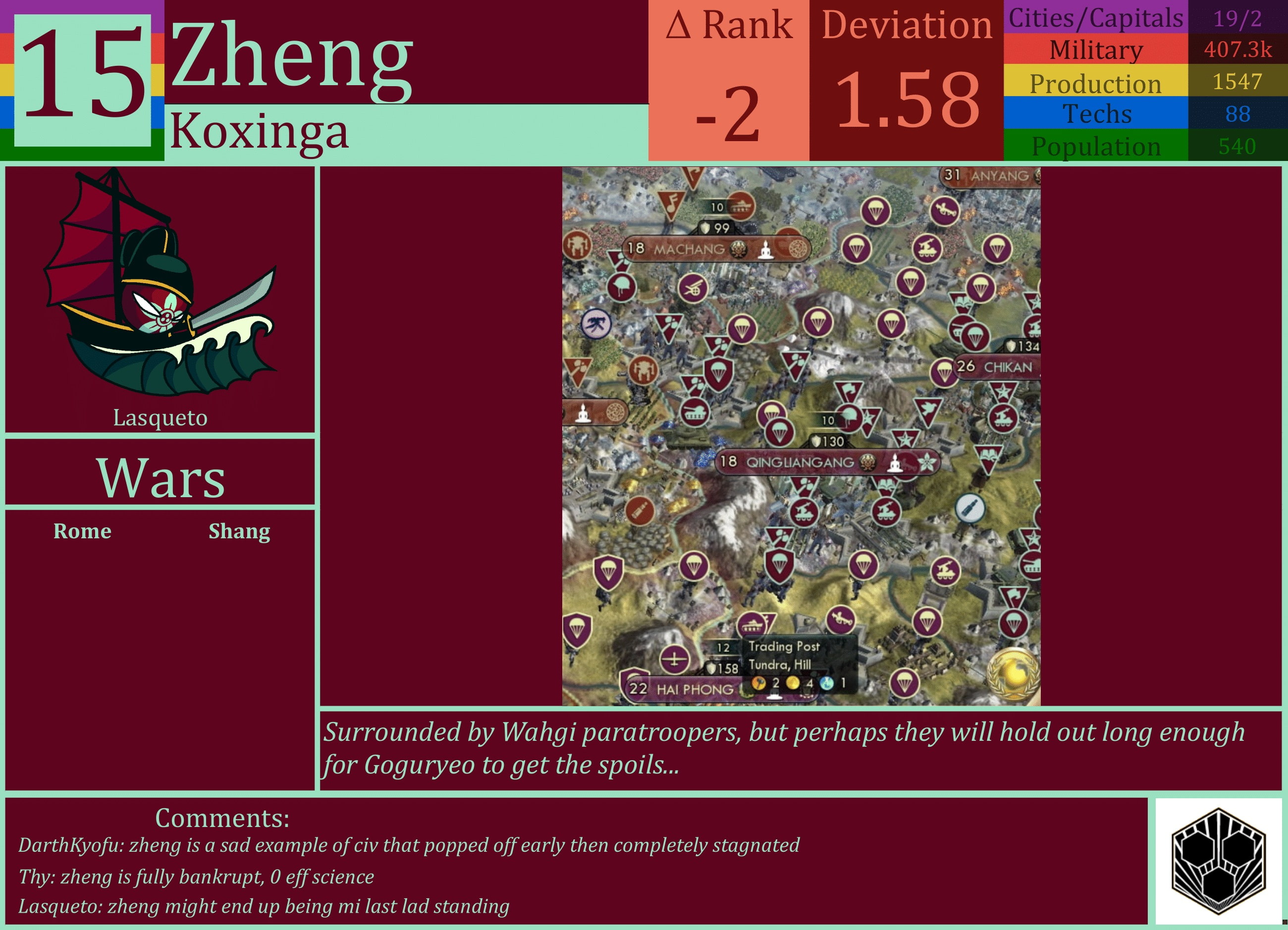 CBR In-Game Screenshot of Zheng