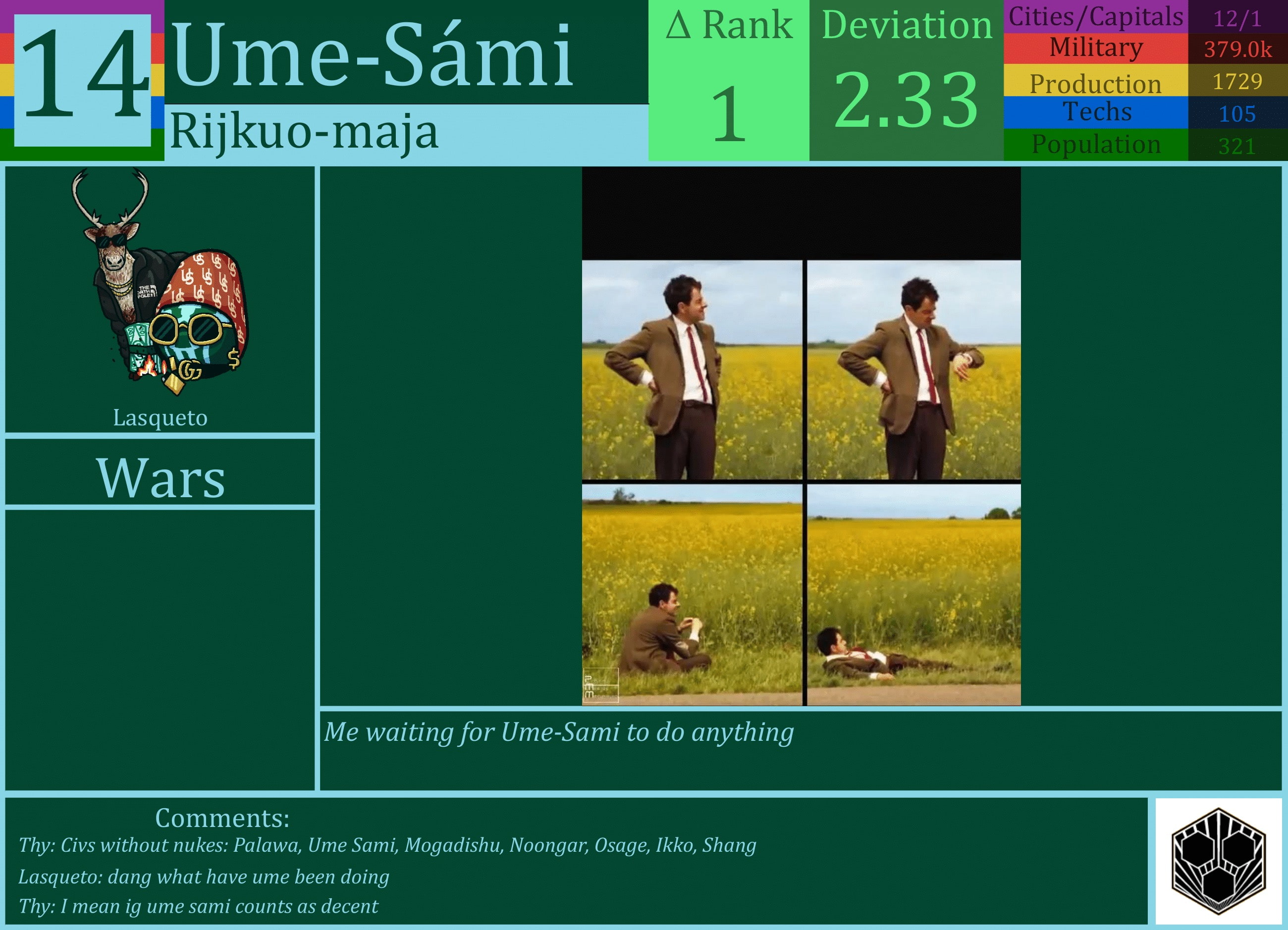 CBR In-Game Screenshot of Ume-Sami