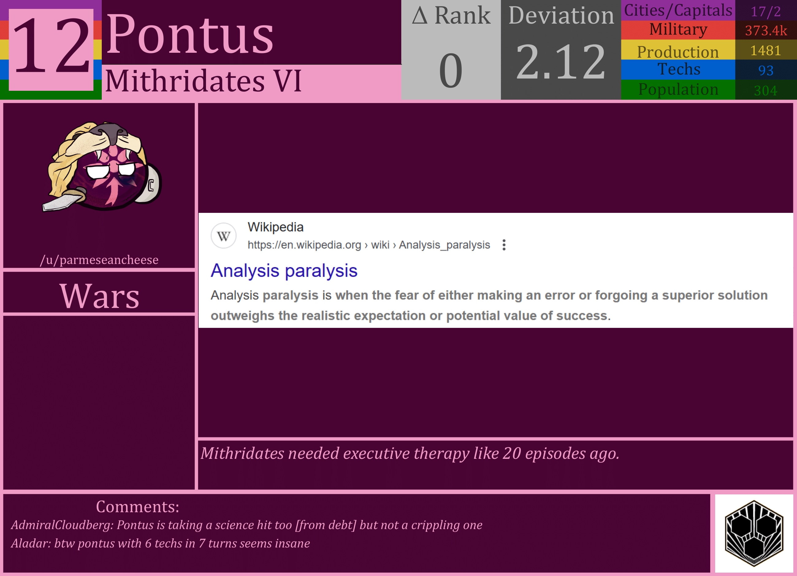CBR In-Game Screenshot of Pontus