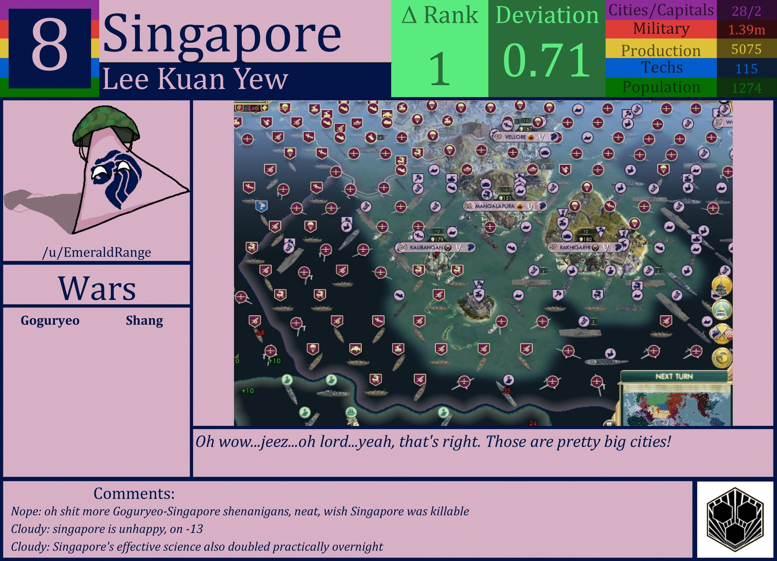 CBR In-Game Screenshot of Singapore