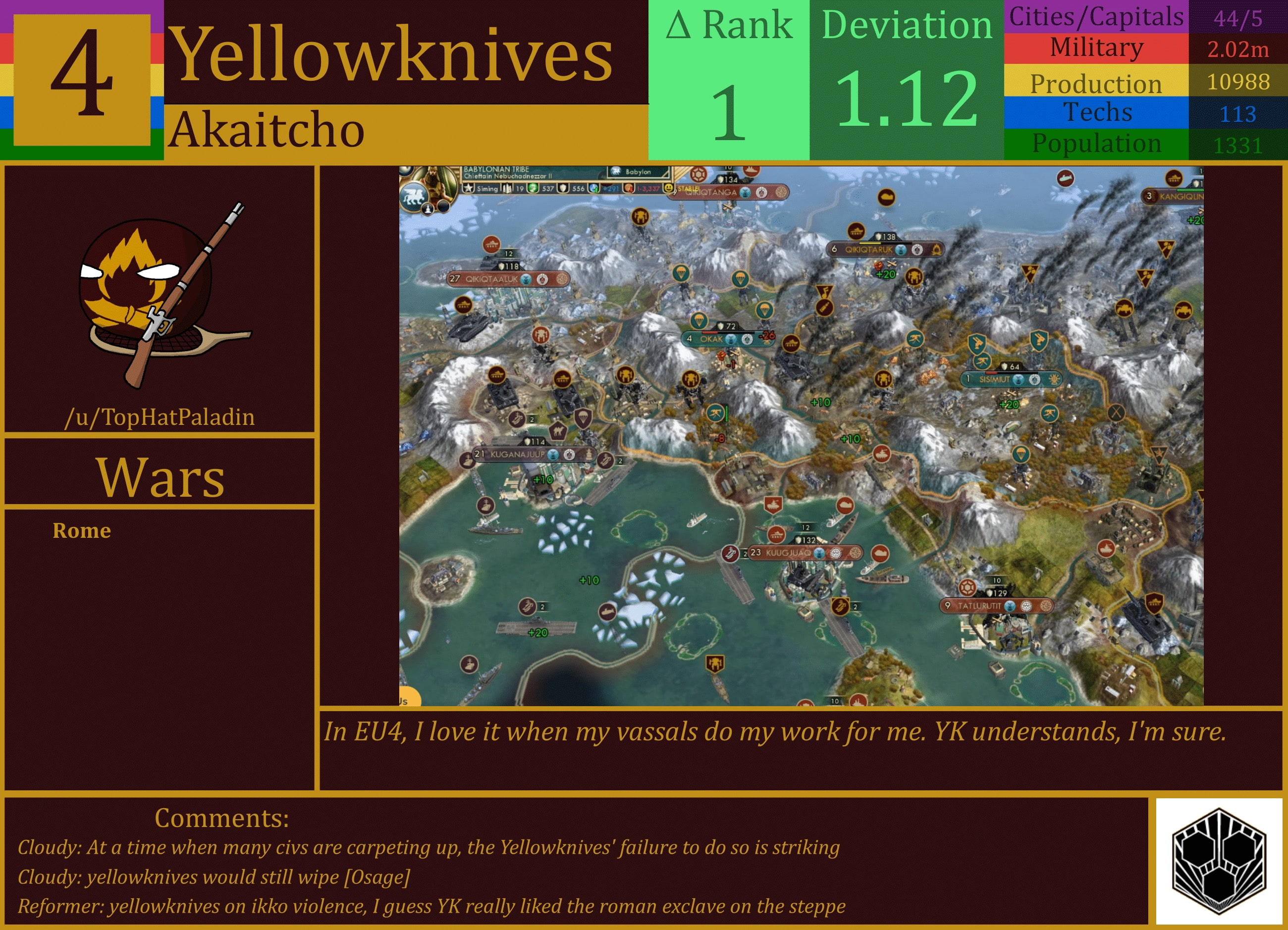 CBR In-Game Screenshot of Yellowknives