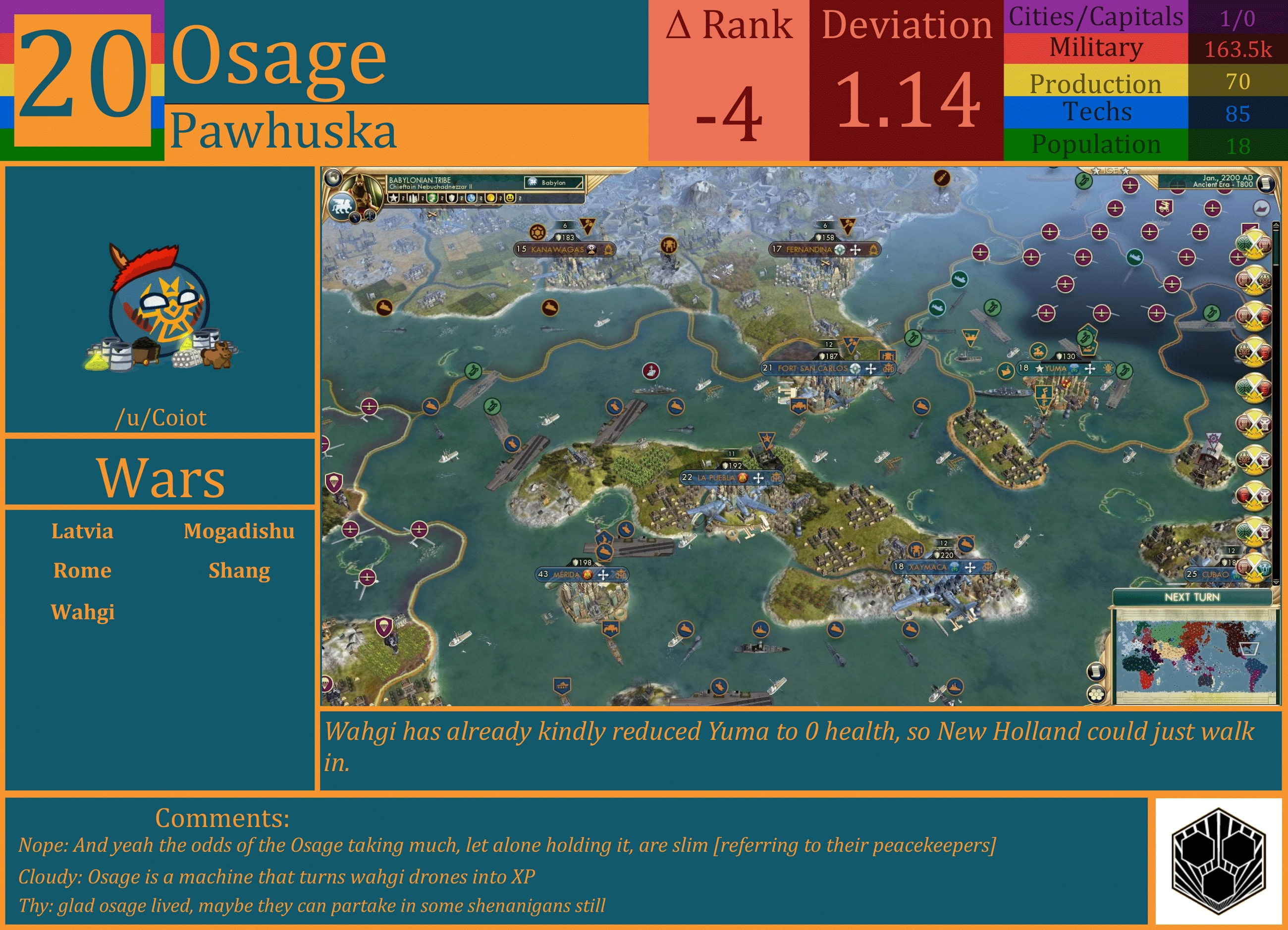 CBR In-Game Screenshot