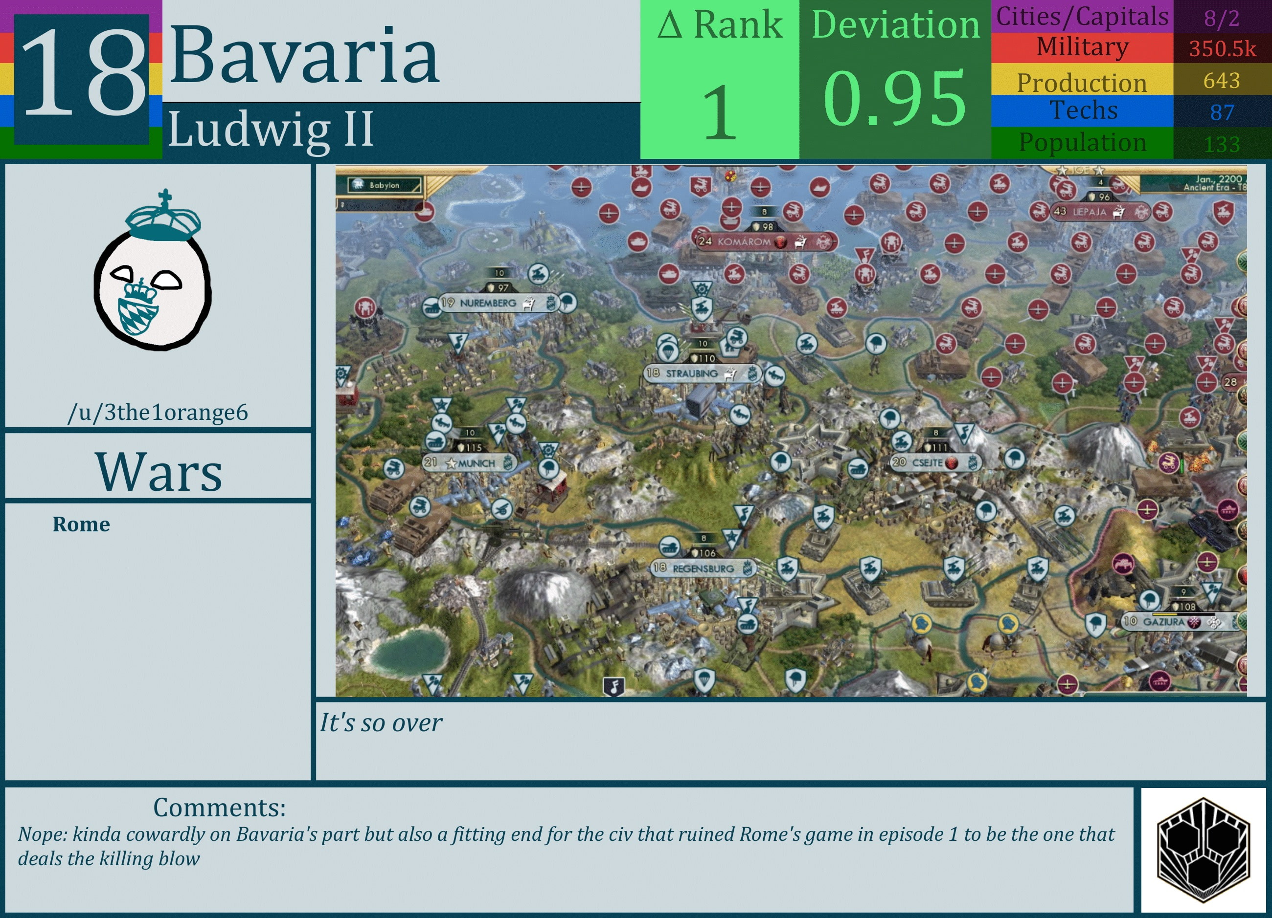 CBR In-Game Screenshot