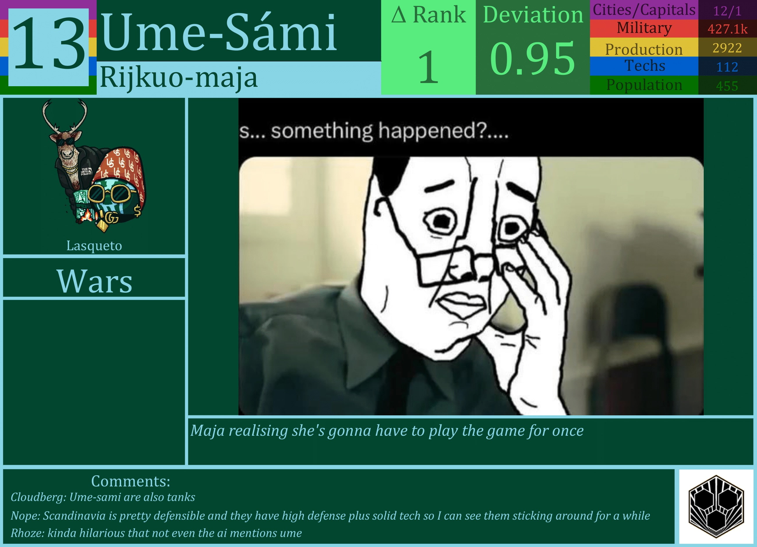 CBR In-Game Screenshot