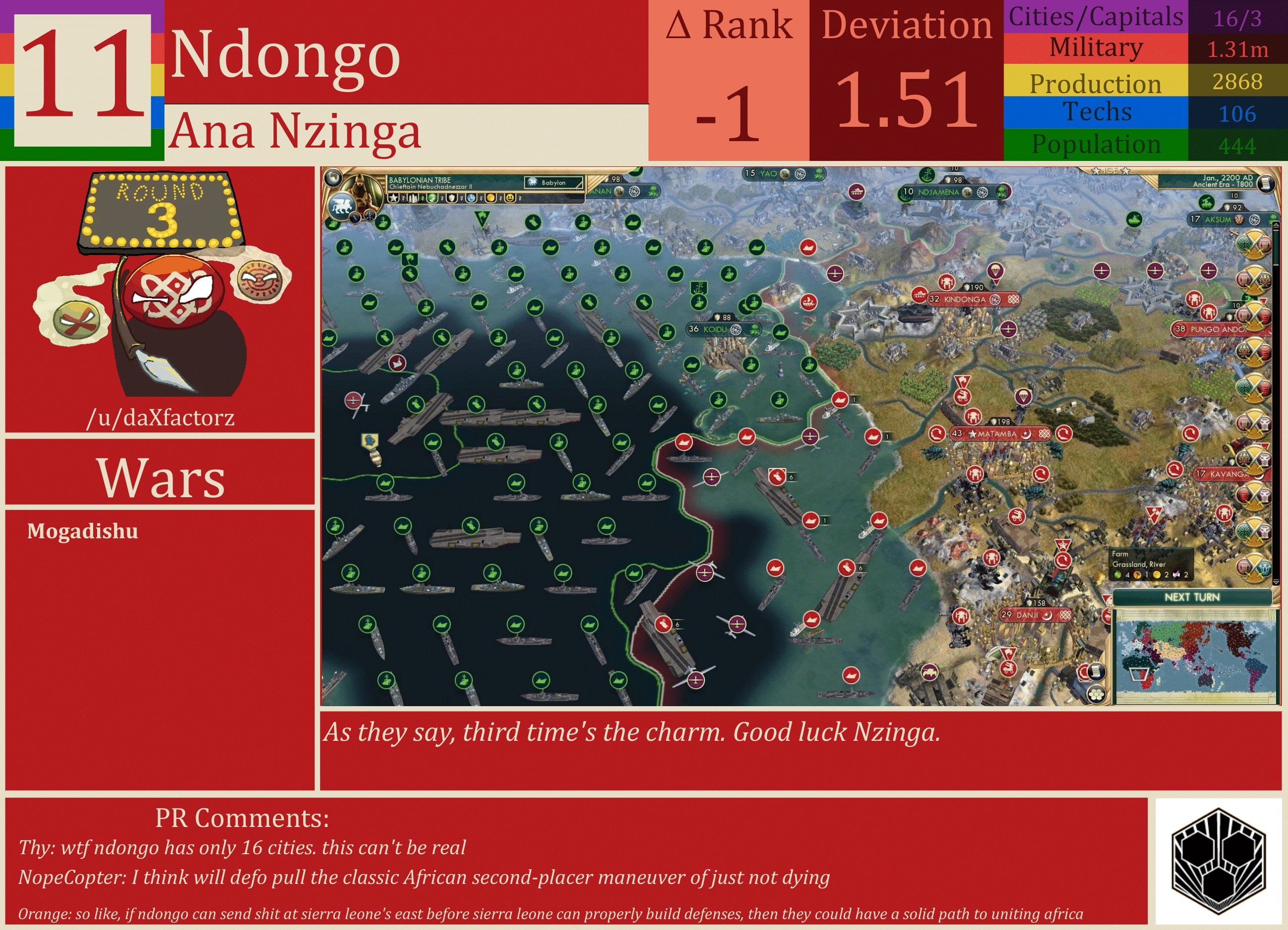 CBR In-Game Screenshot