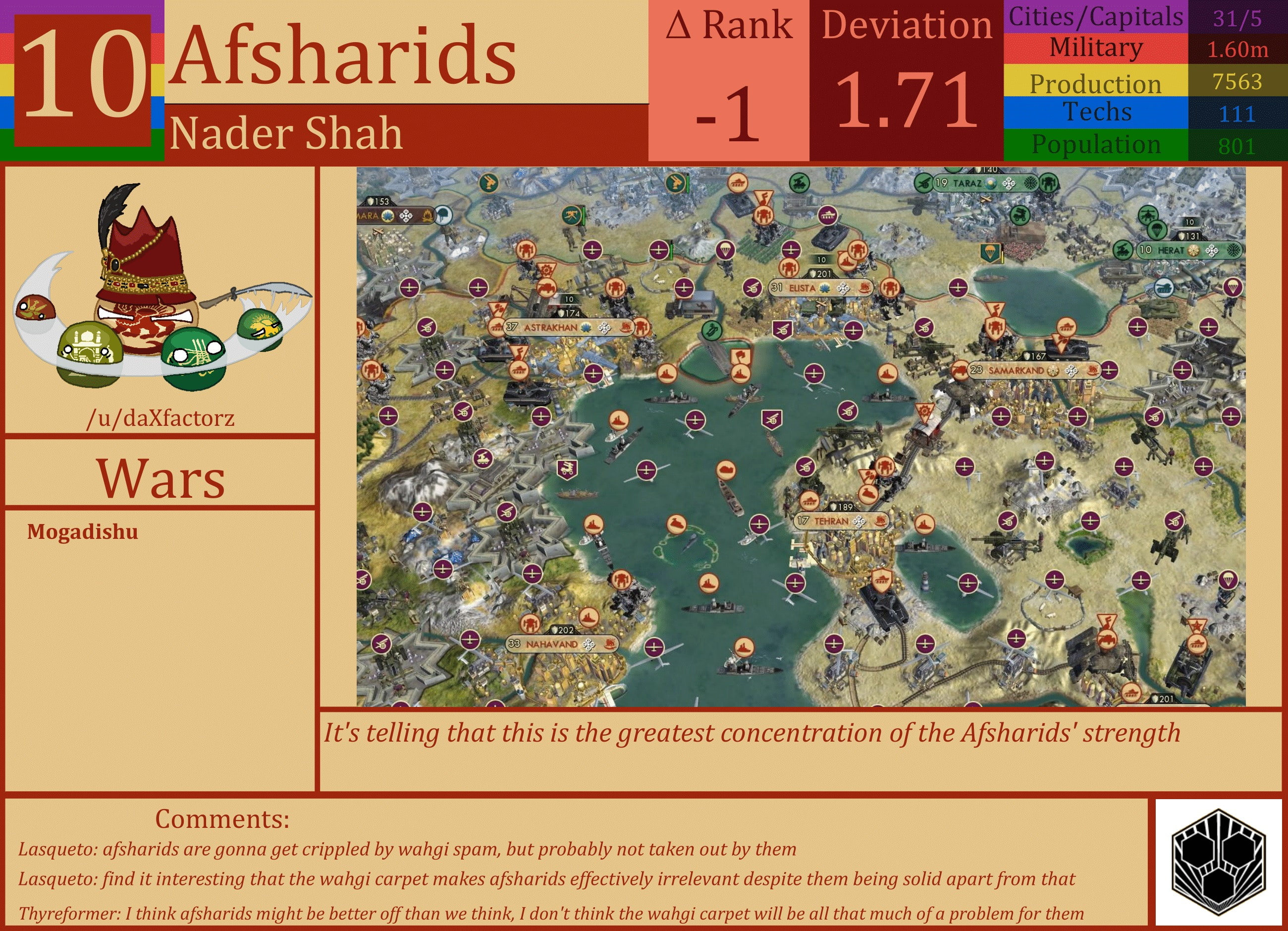 CBR In-Game Screenshot