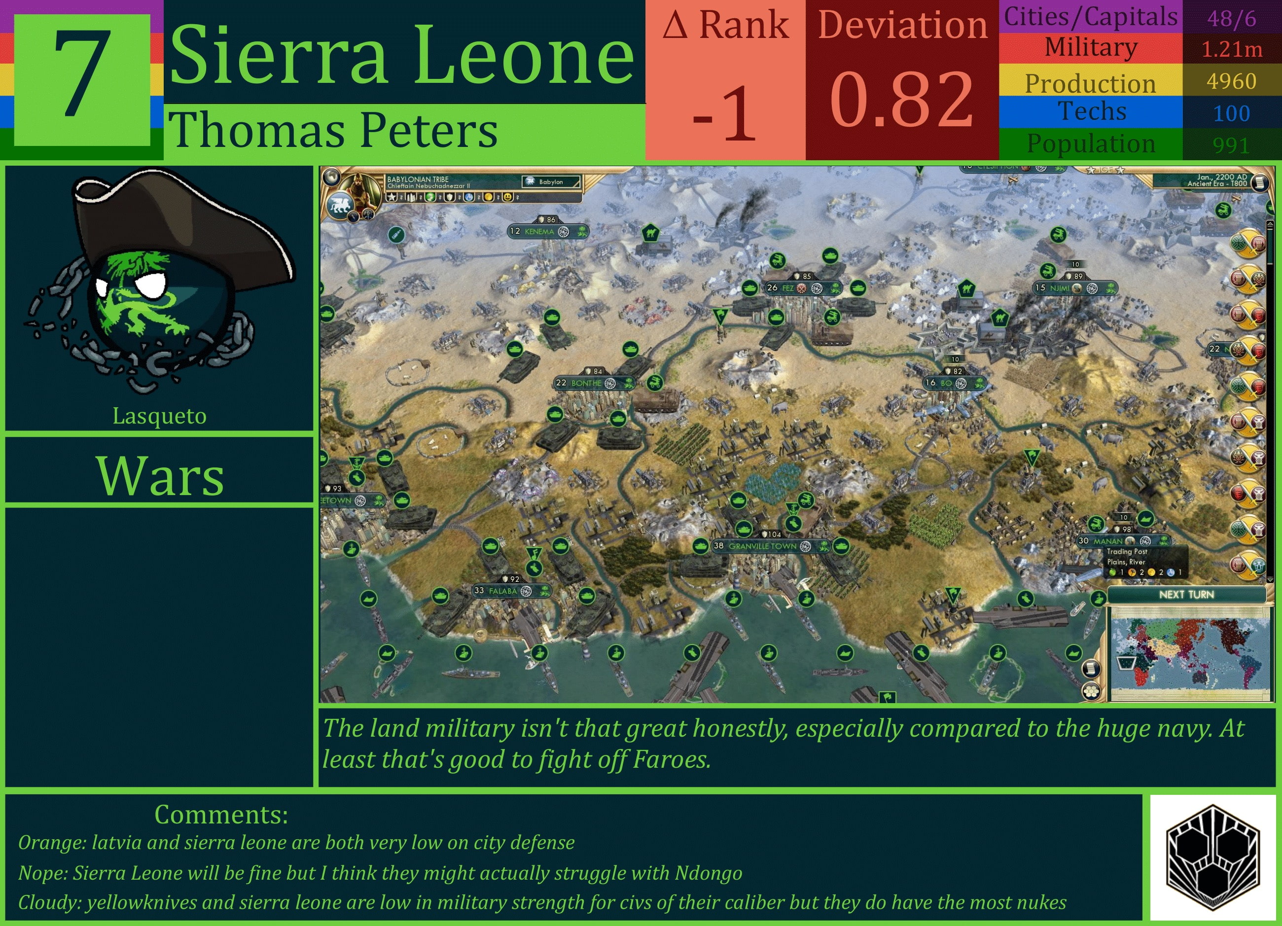 CBR In-Game Screenshot